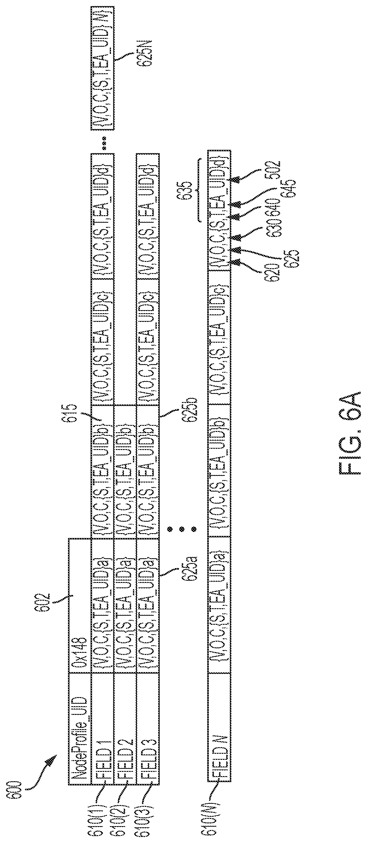 Patent US12309237 Figure 6 – Systems and methods for matching electronic activities directly to record objects of systems of record