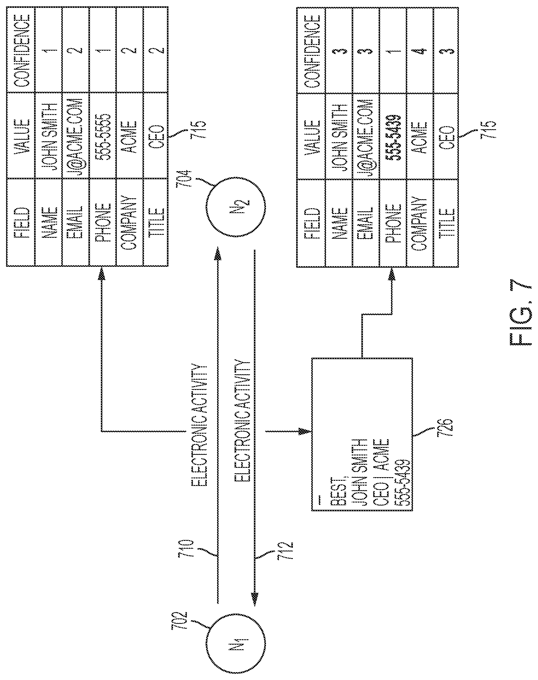 Patent US12309237 Figure 8 – Systems and methods for matching electronic activities directly to record objects of systems of record