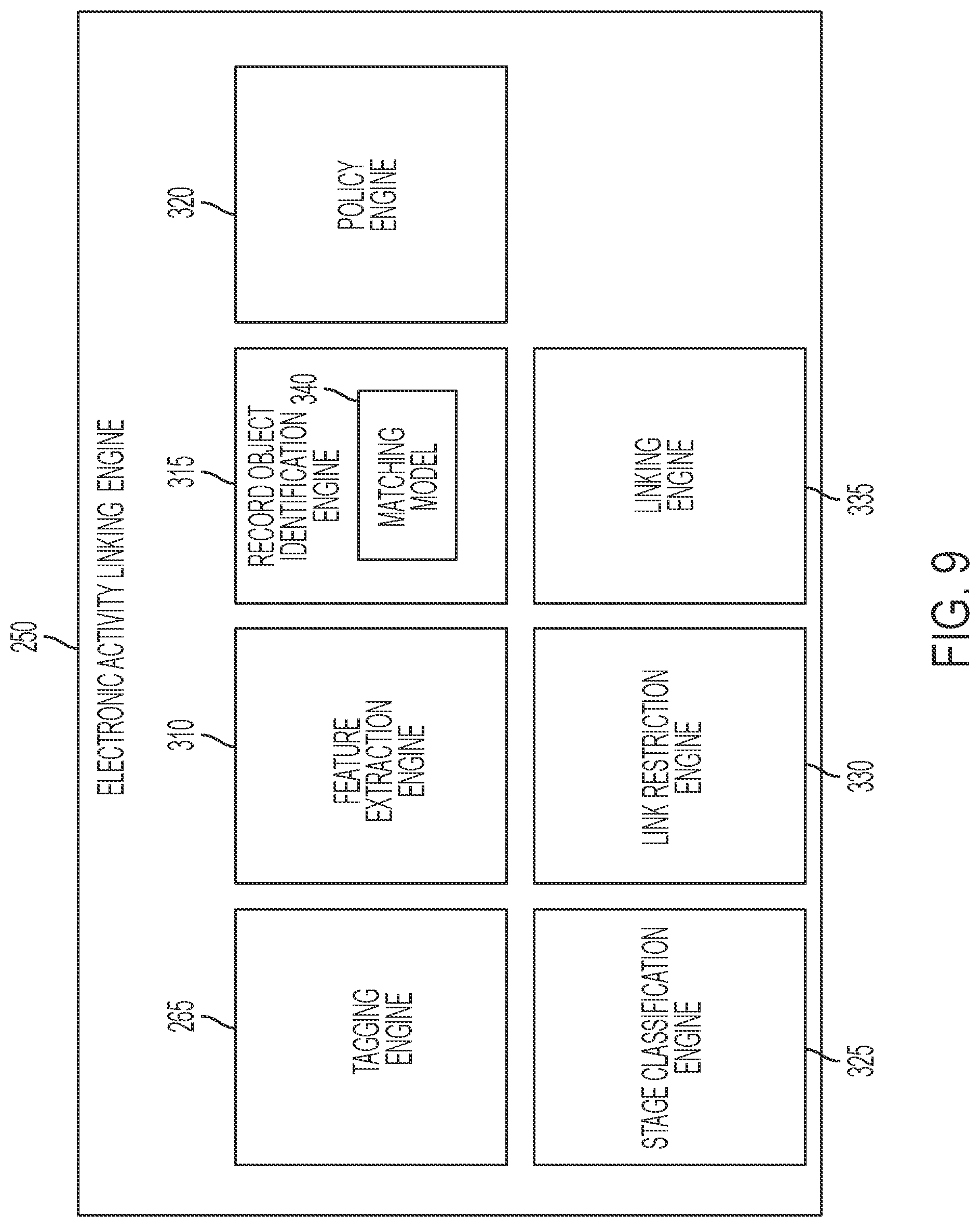 Patent US12309237 Figure 10 – Systems and methods for matching electronic activities directly to record objects of systems of record