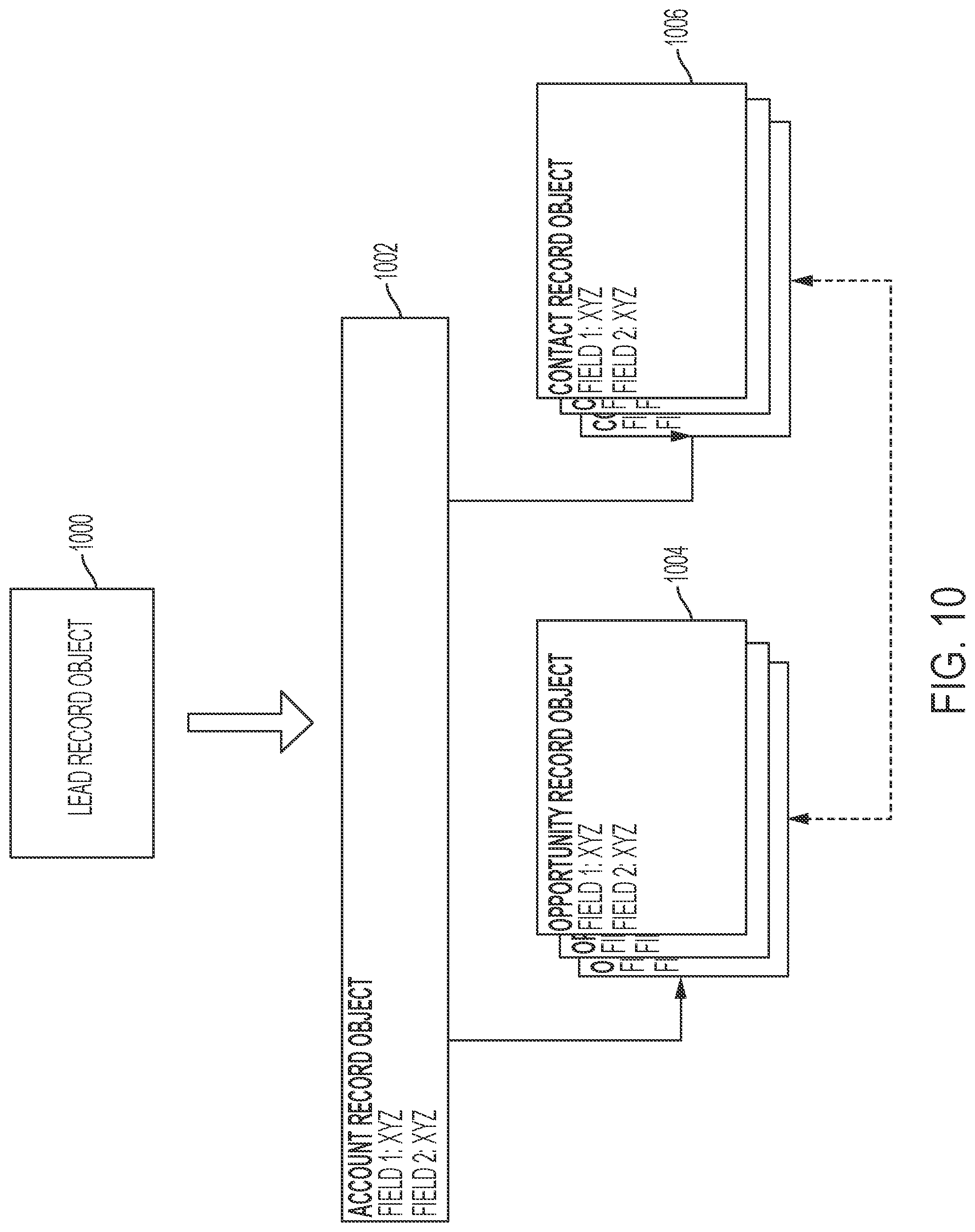 Patent US12309237 Figure 11 – Systems and methods for matching electronic activities directly to record objects of systems of record