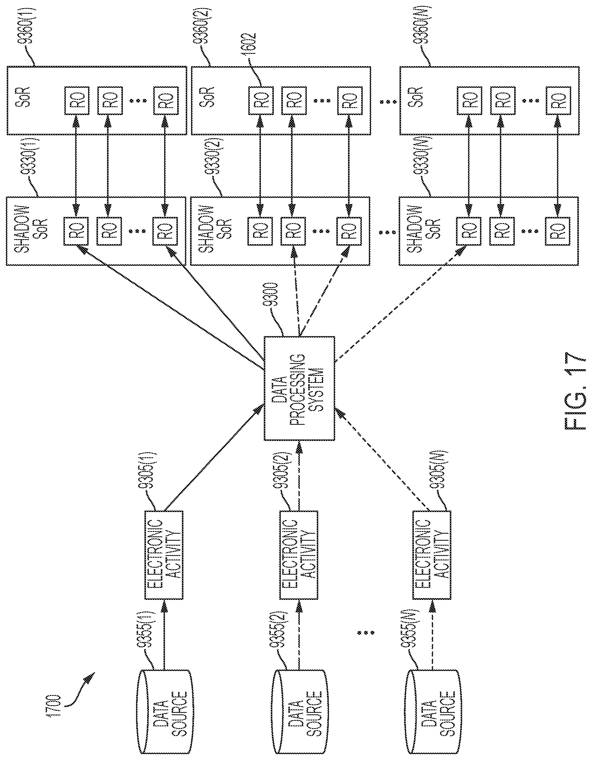 Patent US12309237 Figure 18 – Systems and methods for matching electronic activities directly to record objects of systems of record