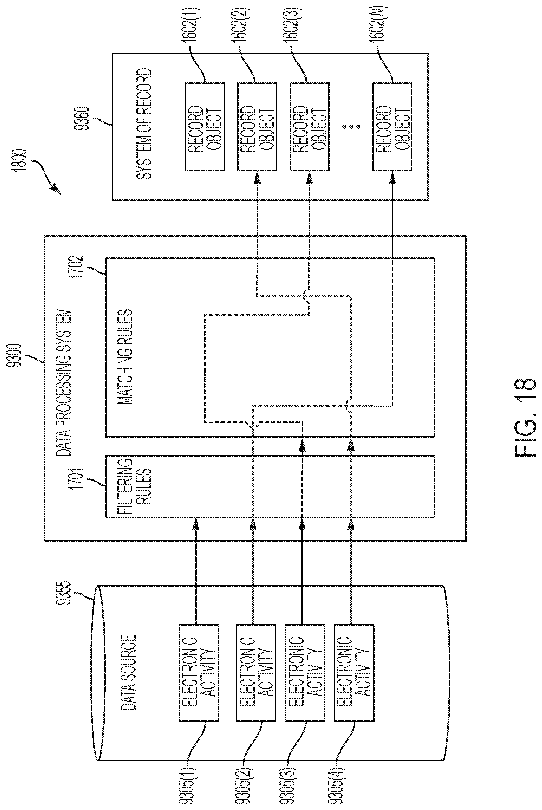 Patent US12309237 Figure 19 – Systems and methods for matching electronic activities directly to record objects of systems of record