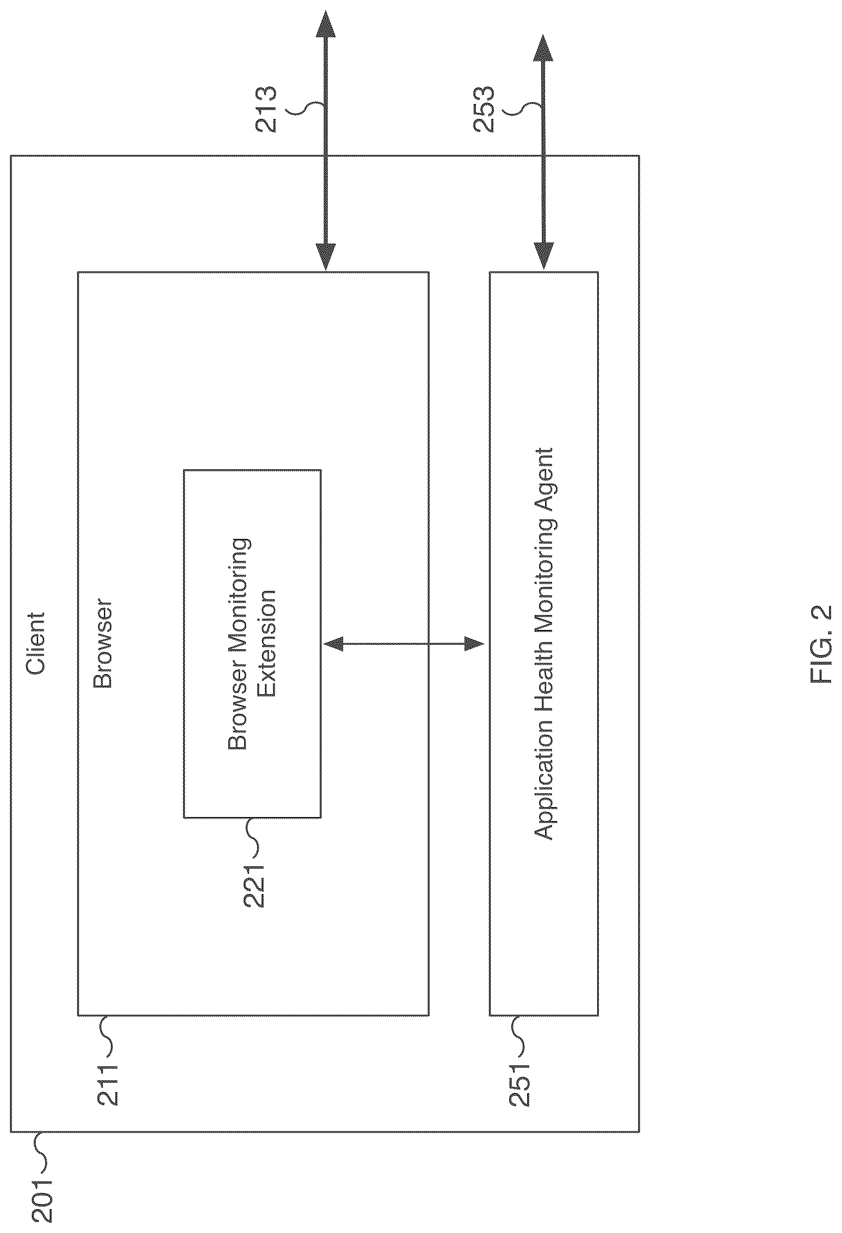 Patent US12309238 Figure 2 – Application health monitoring