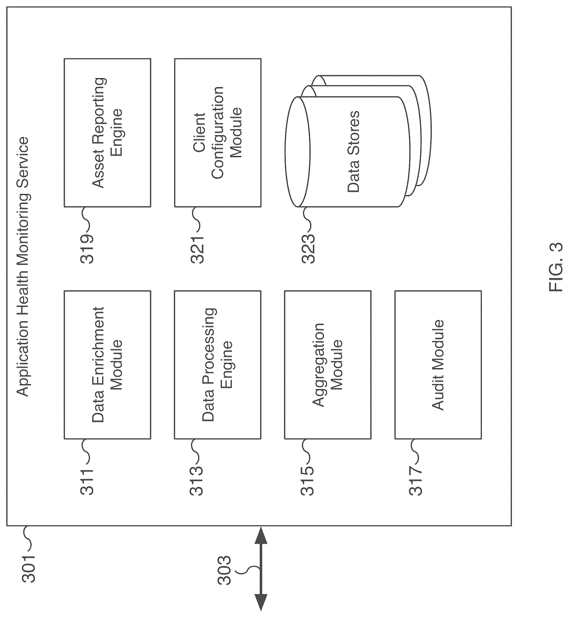 Patent US12309238 Figure 3 – Application health monitoring