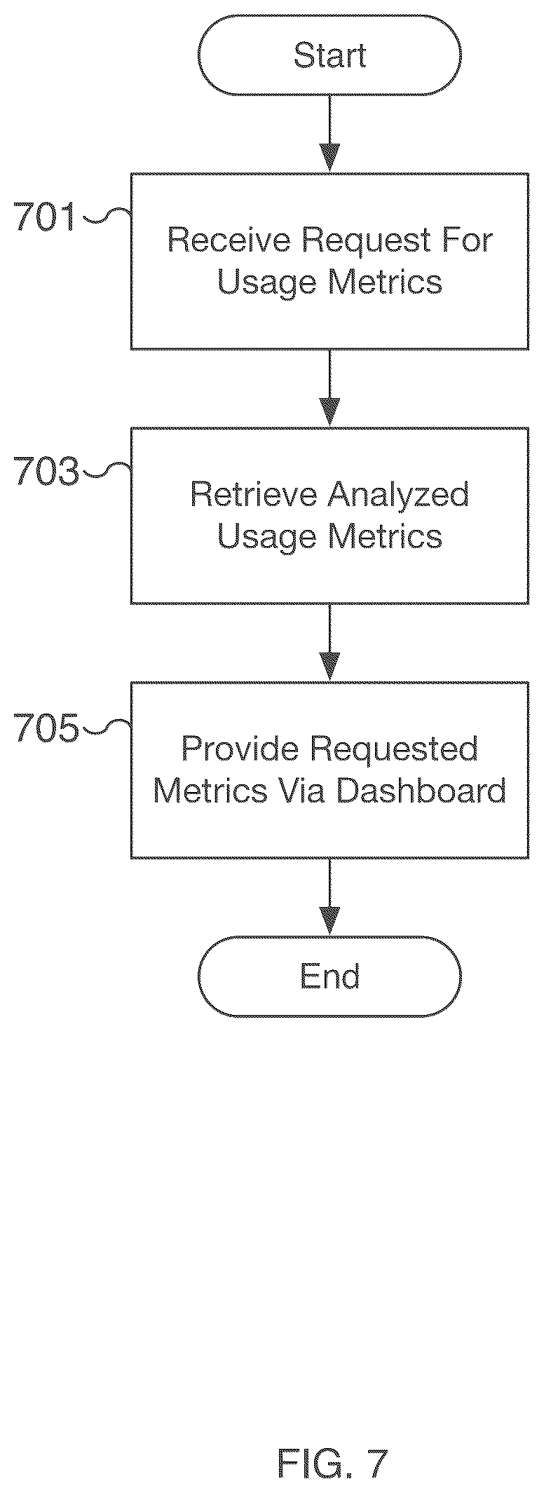 Patent US12309238 Figure 7 – Application health monitoring