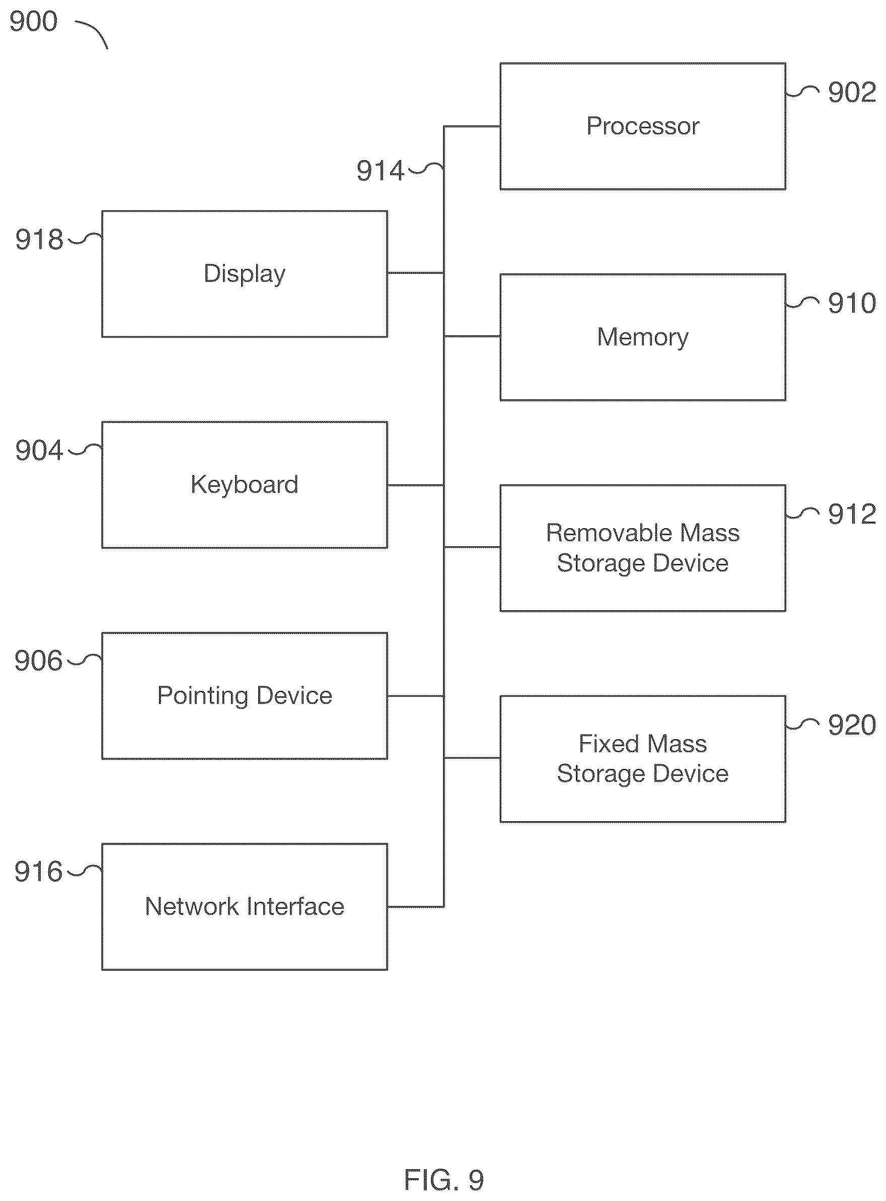 Patent US12309238 Figure 9 – Application health monitoring