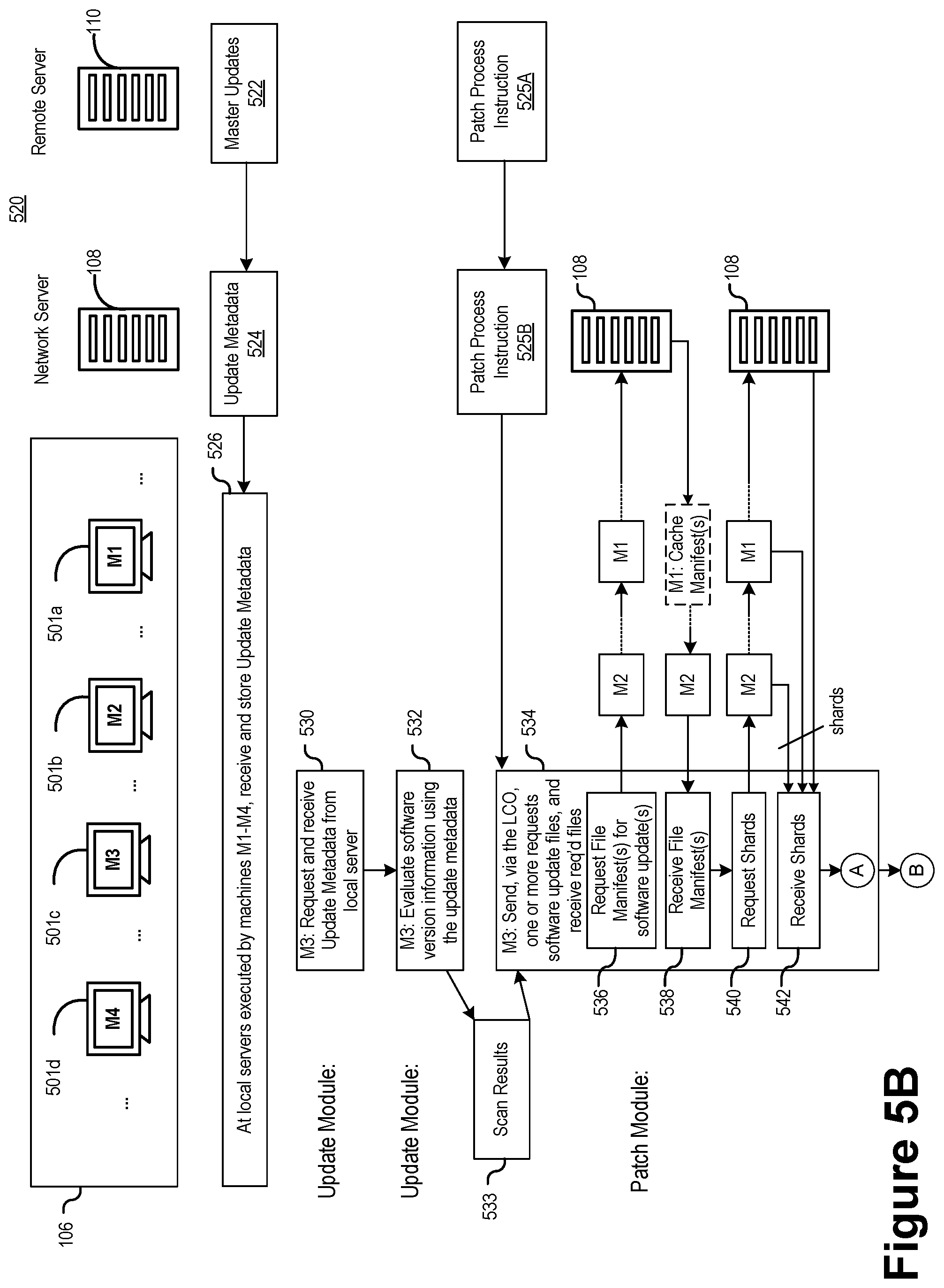 Patent US12309239 Figure 7 – Software application updating in a local network