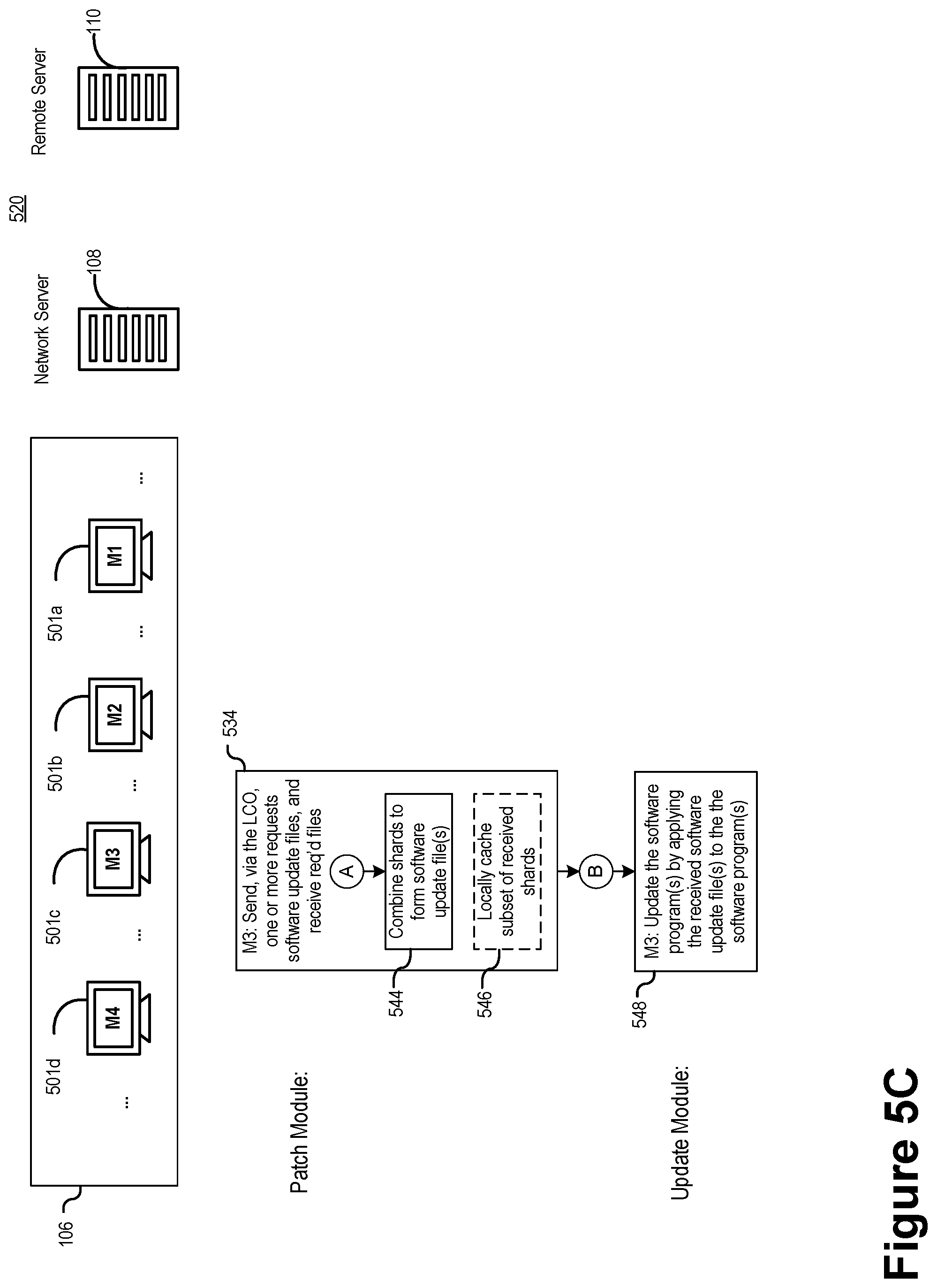 Patent US12309239 Figure 8 – Software application updating in a local network