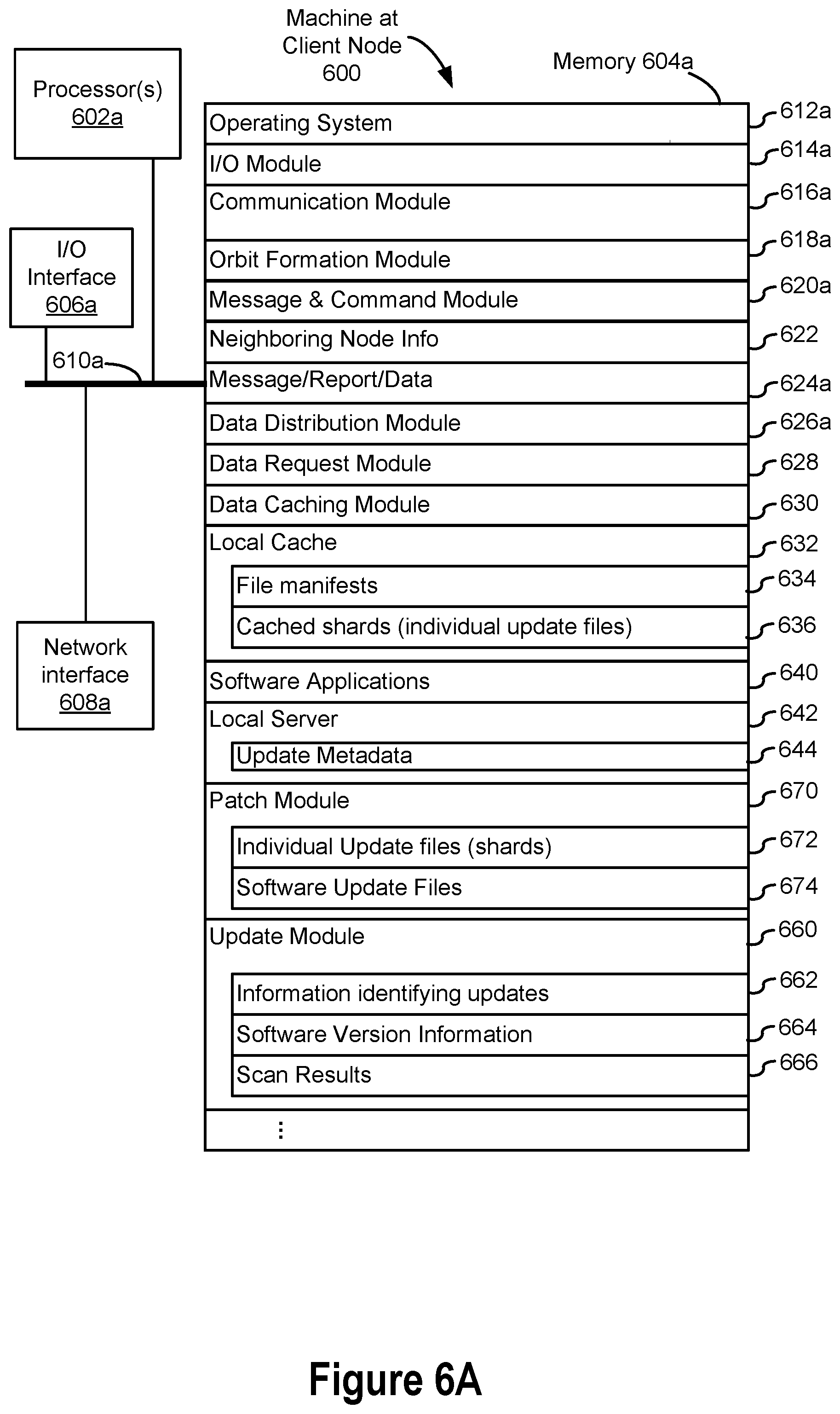 Patent US12309239 Figure 9 – Software application updating in a local network
