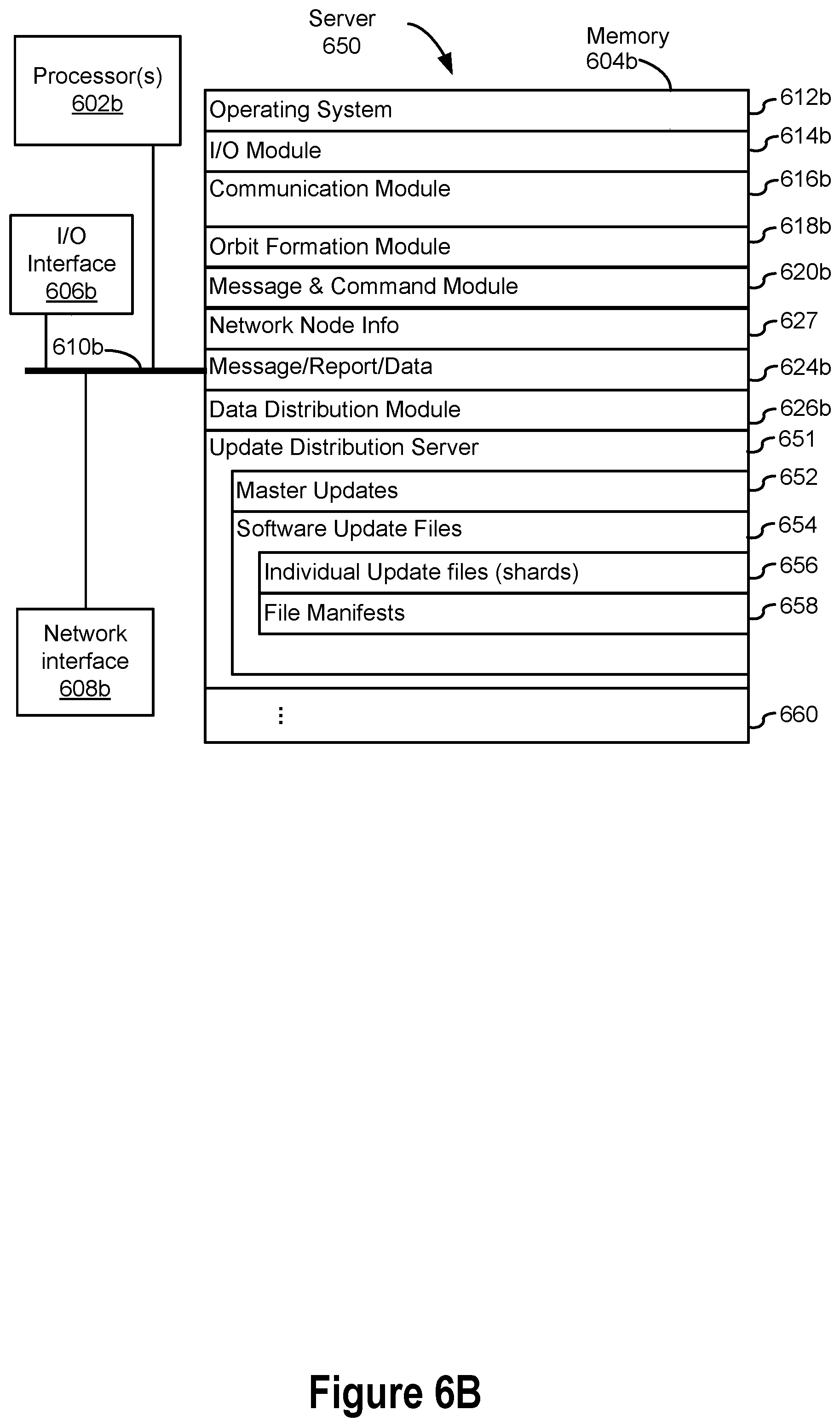 Patent US12309239 Figure 10 – Software application updating in a local network