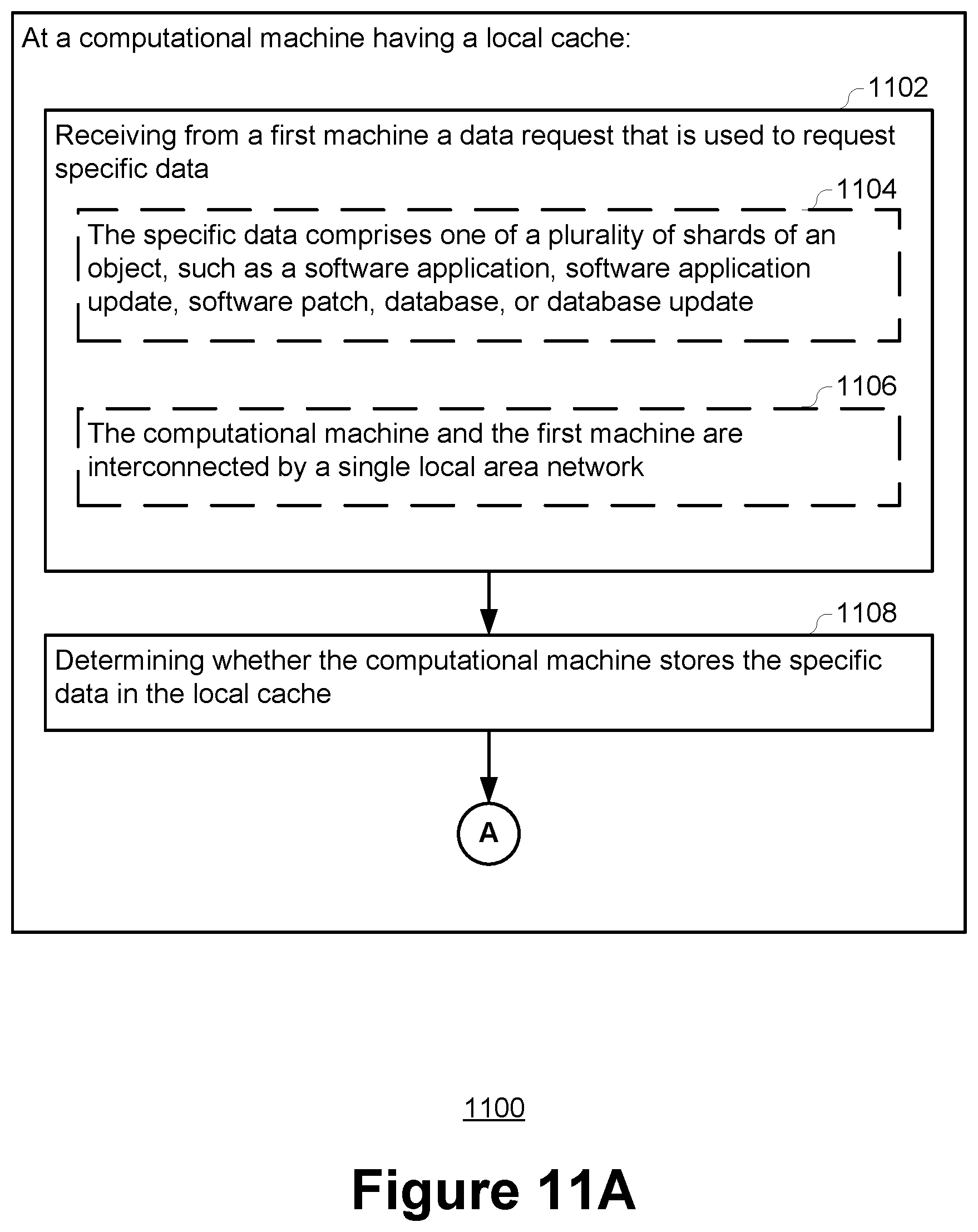 Patent US12309239 Figure 13 – Software application updating in a local network
