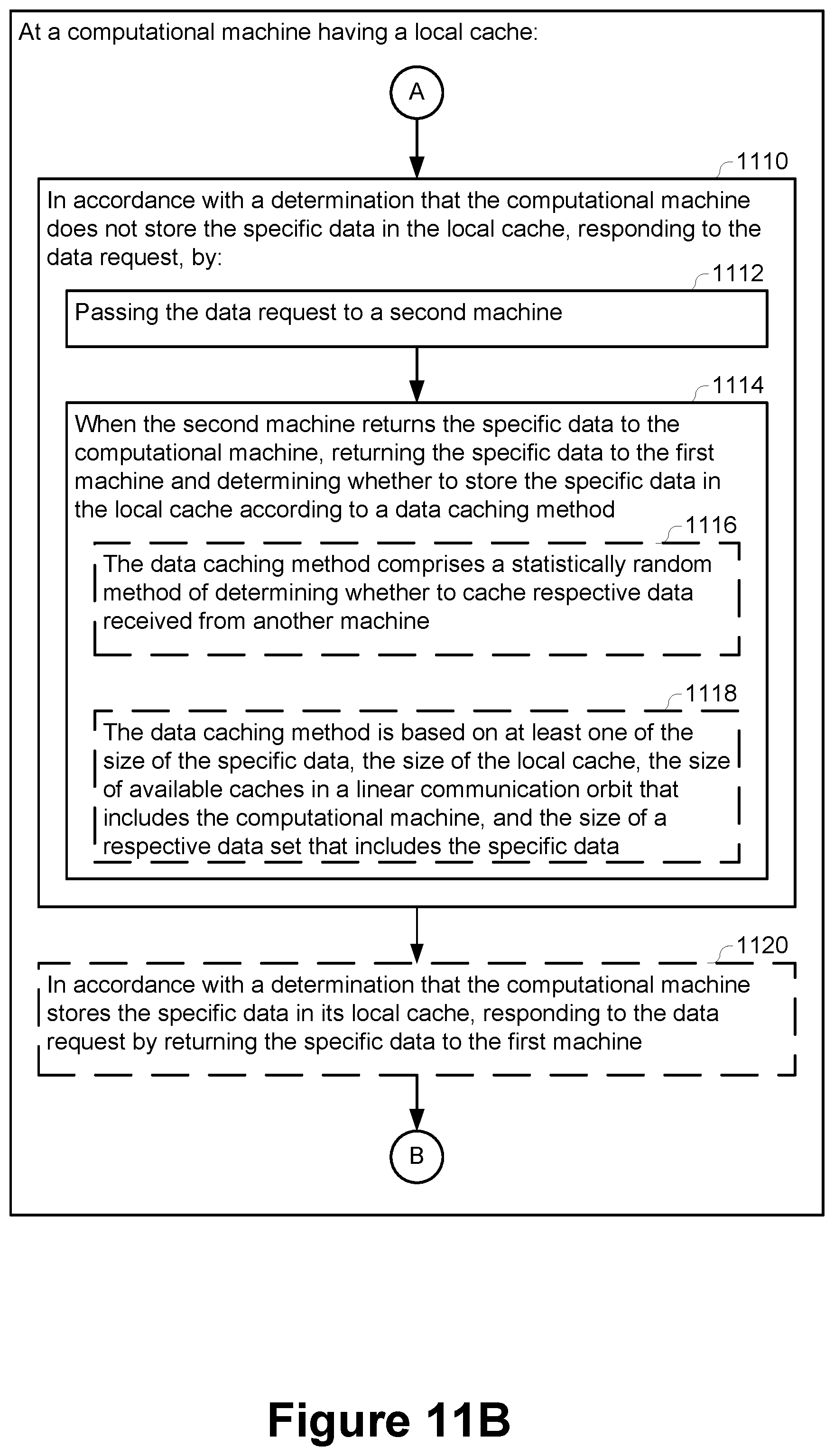 Patent US12309239 Figure 14 – Software application updating in a local network