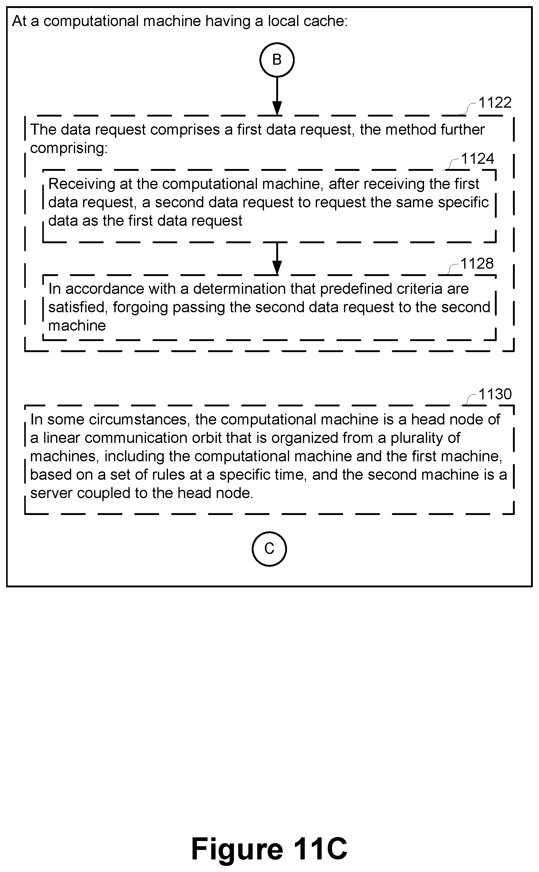 Patent US12309239 Figure 15 – Software application updating in a local network