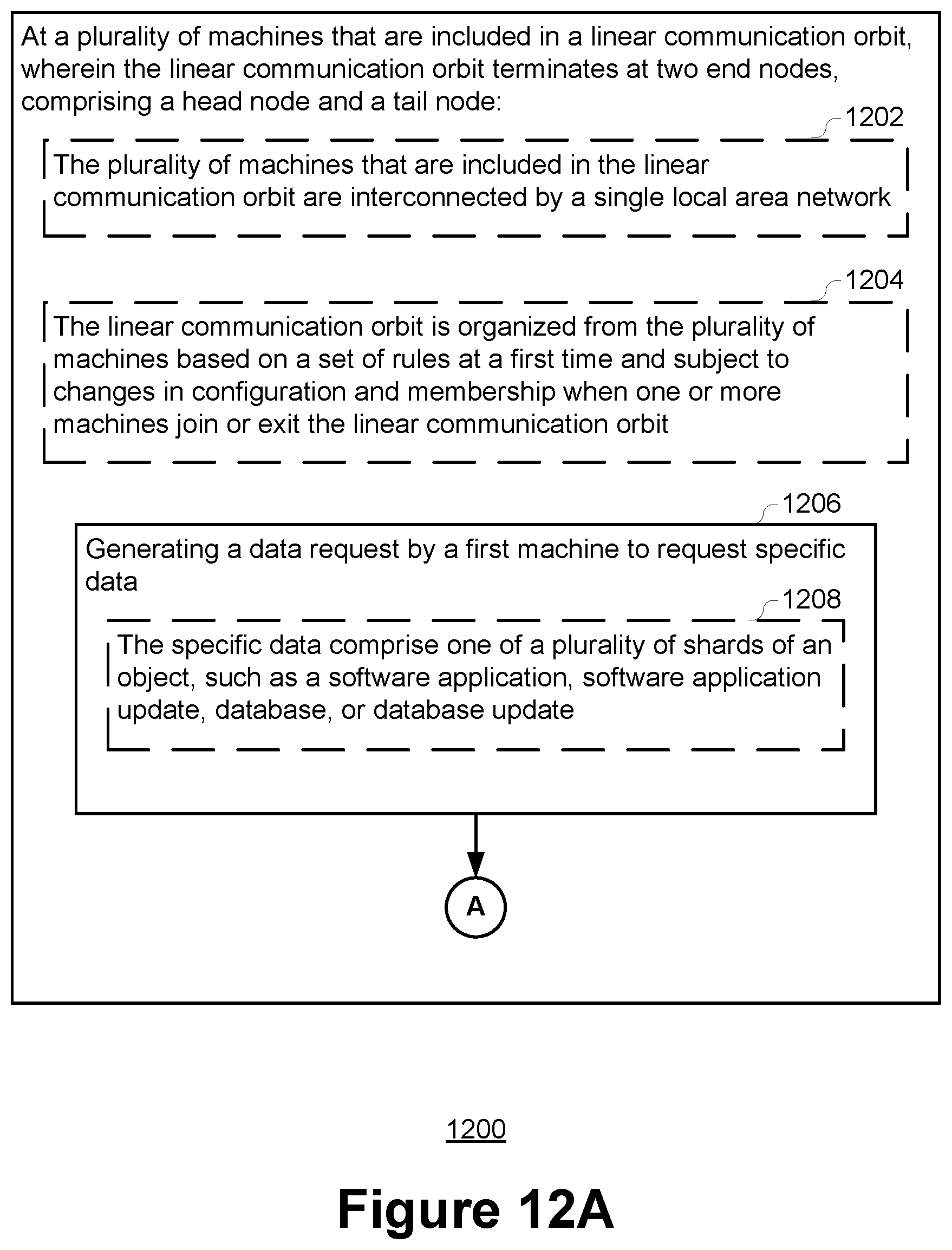 Patent US12309239 Figure 17 – Software application updating in a local network