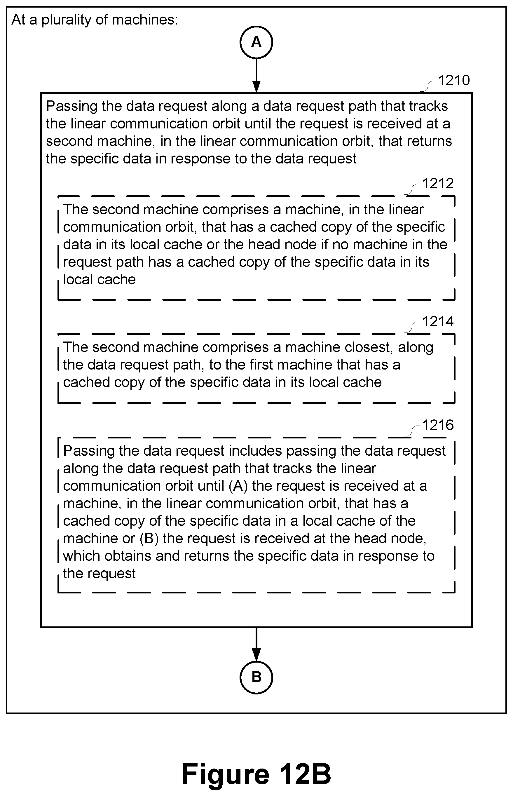 Patent US12309239 Figure 18 – Software application updating in a local network