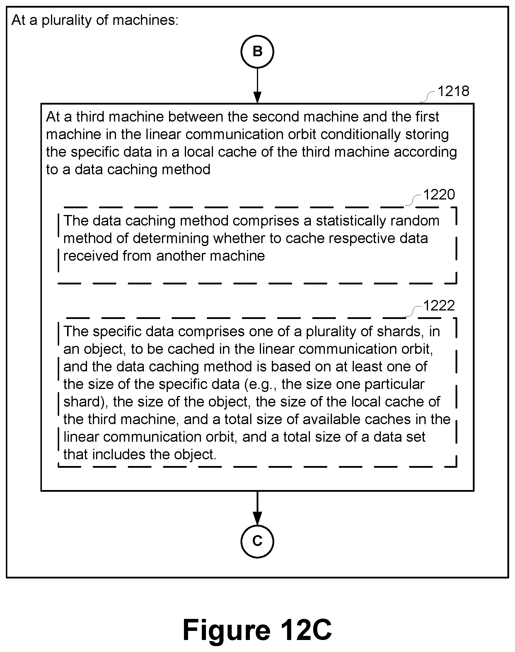 Patent US12309239 Figure 19 – Software application updating in a local network