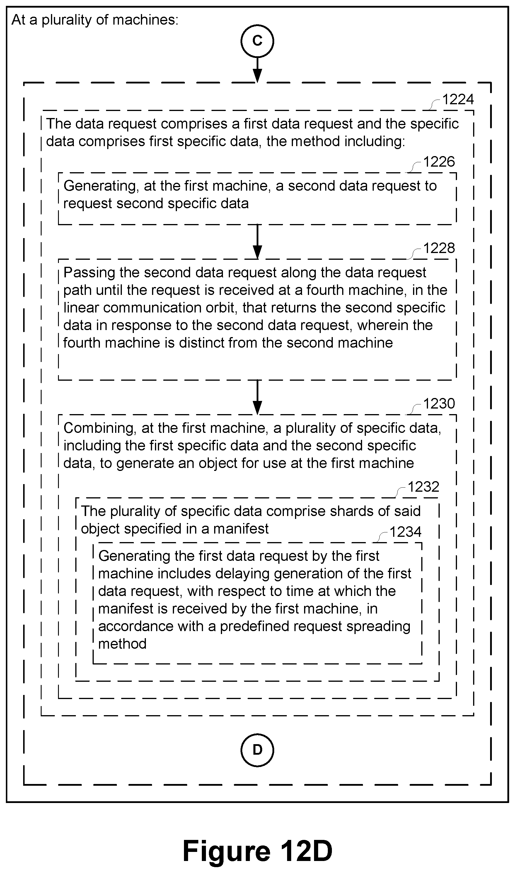 Patent US12309239 Figure 20 – Software application updating in a local network