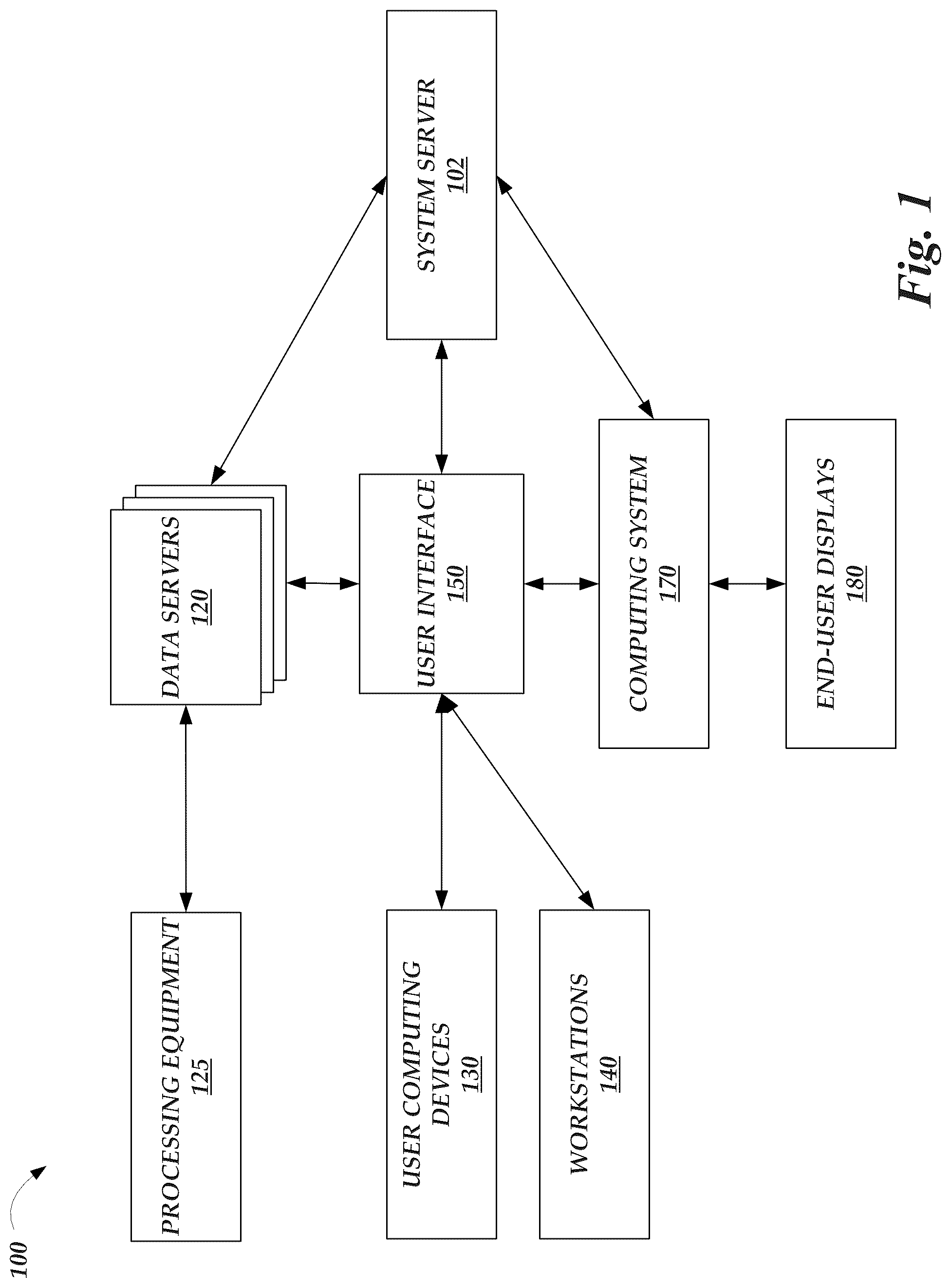 Patent US12309240 Figure 1 – System and method for managing and distributing informational content across disparate systems