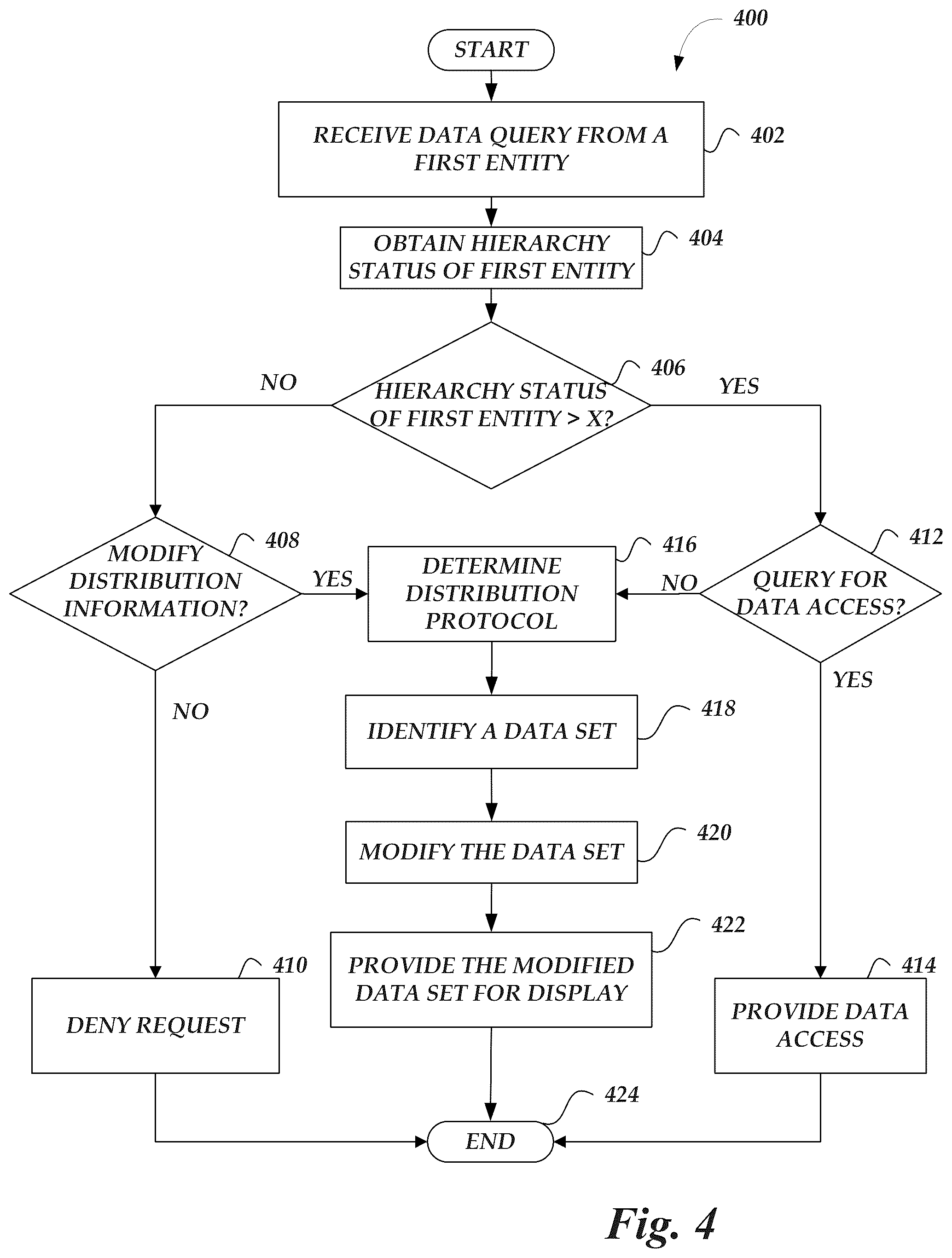 Patent US12309240 Figure 8 – System and method for managing and distributing informational content across disparate systems