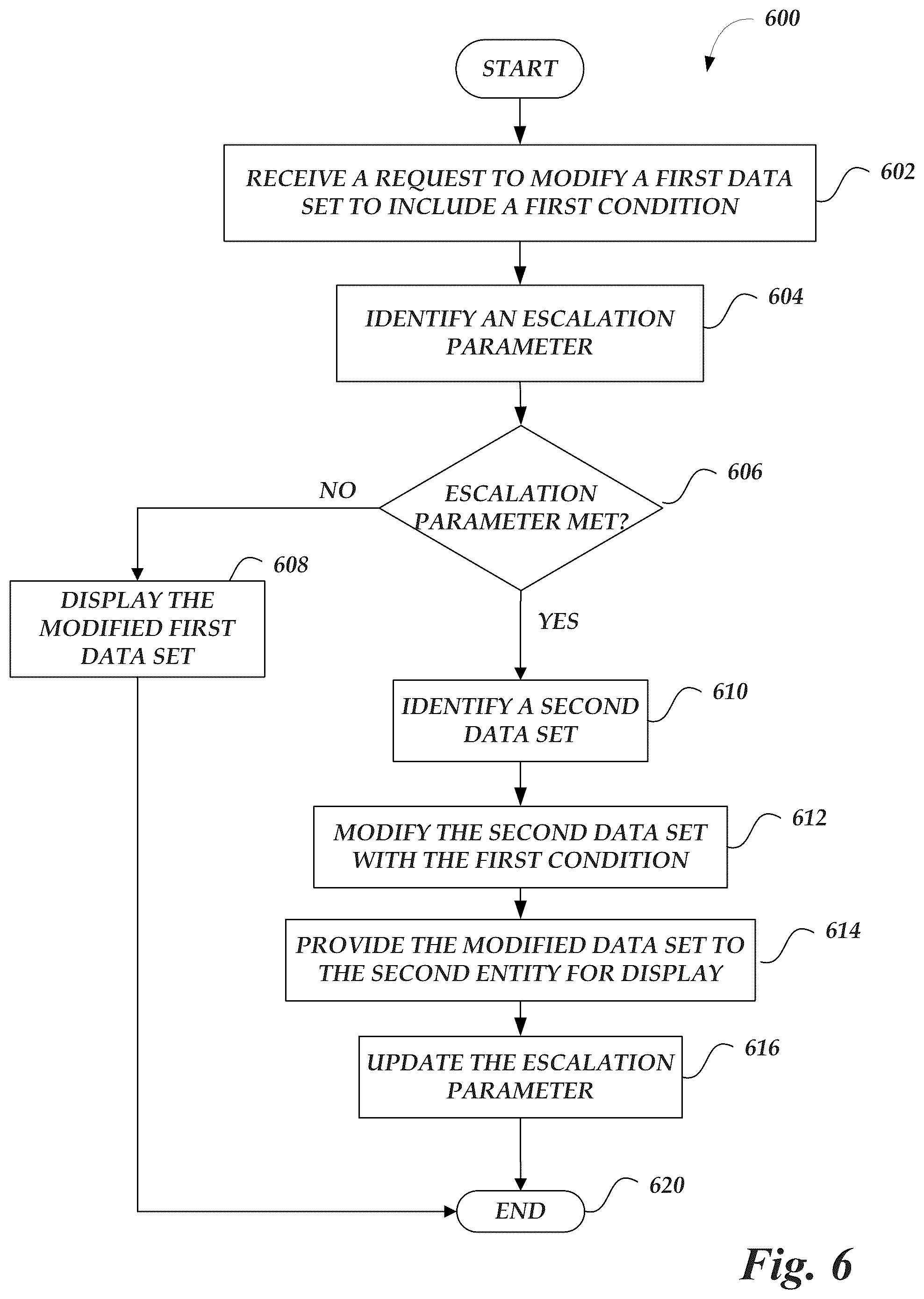 Patent US12309240 Figure 10 – System and method for managing and distributing informational content across disparate systems