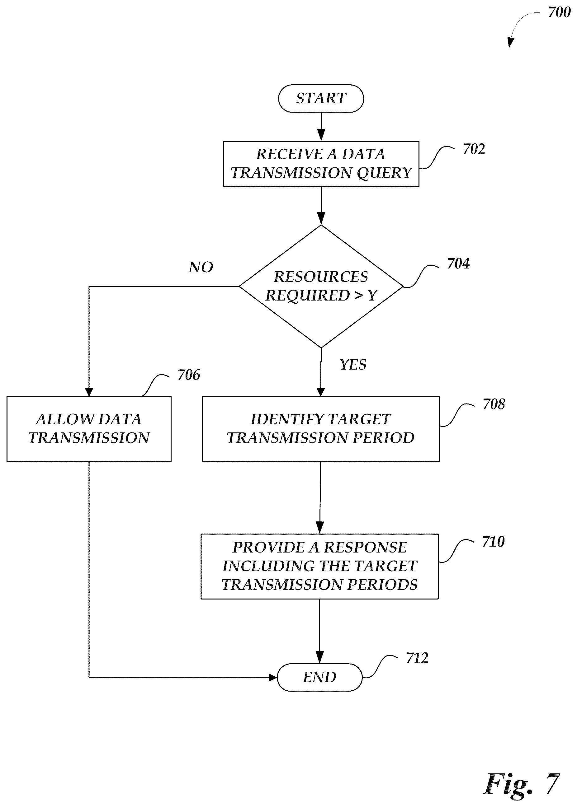 Patent US12309240 Figure 11 – System and method for managing and distributing informational content across disparate systems