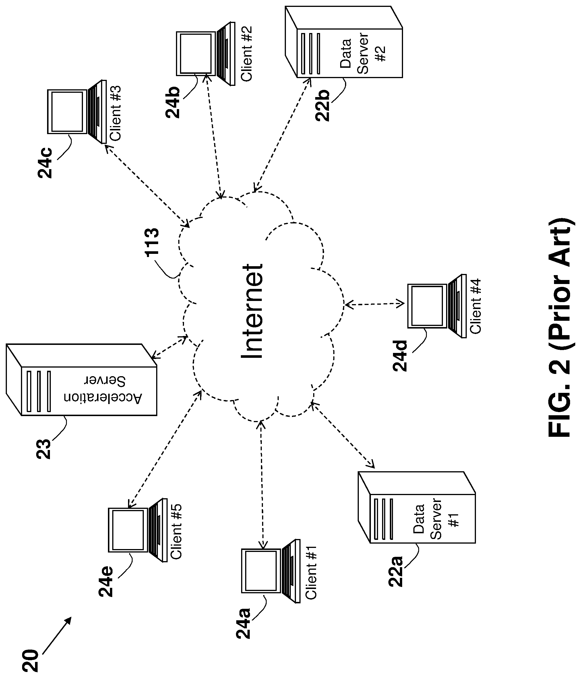 Patent US12309241 Figure 2 – System and method for improving internet communication by using intermediate nodes