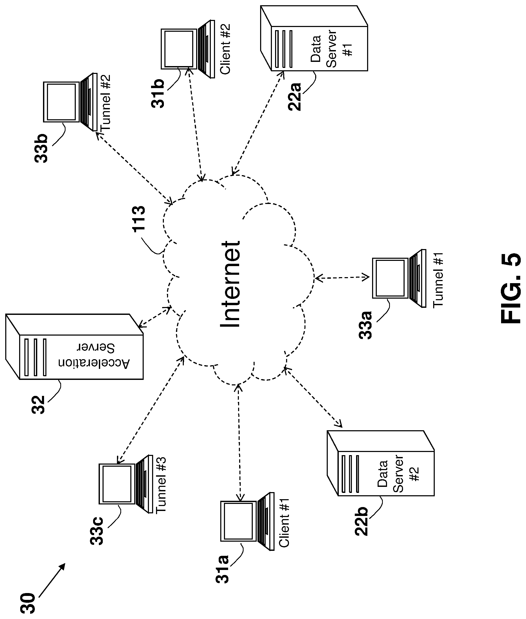 Patent US12309241 Figure 9 – System and method for improving internet communication by using intermediate nodes
