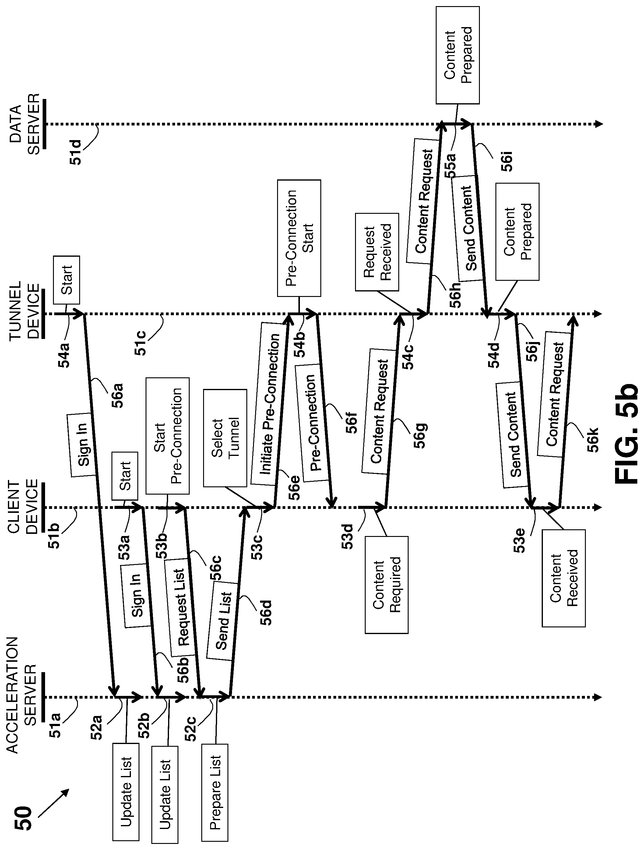 Patent US12309241 Figure 11 – System and method for improving internet communication by using intermediate nodes