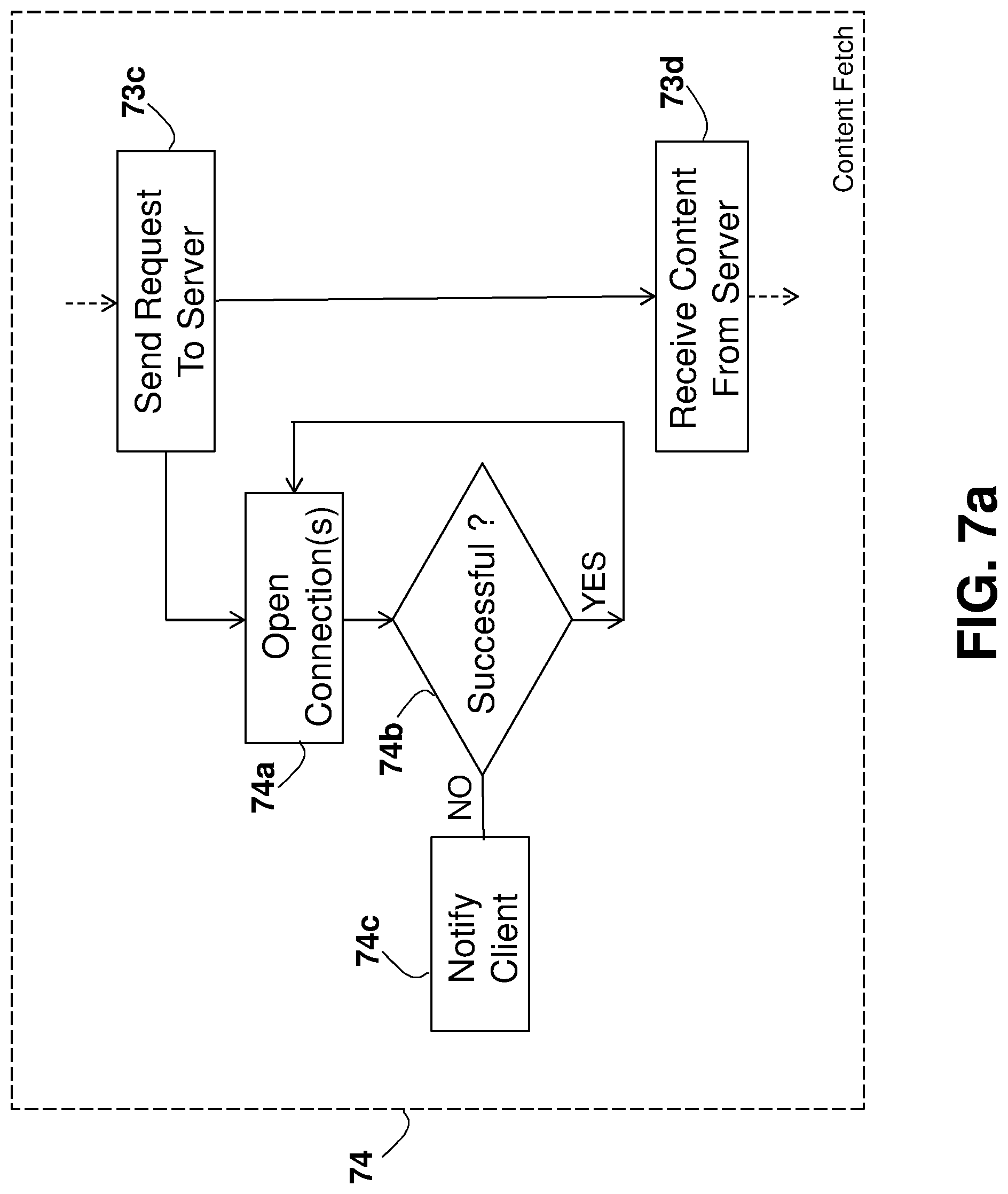 Patent US12309241 Figure 14 – System and method for improving internet communication by using intermediate nodes