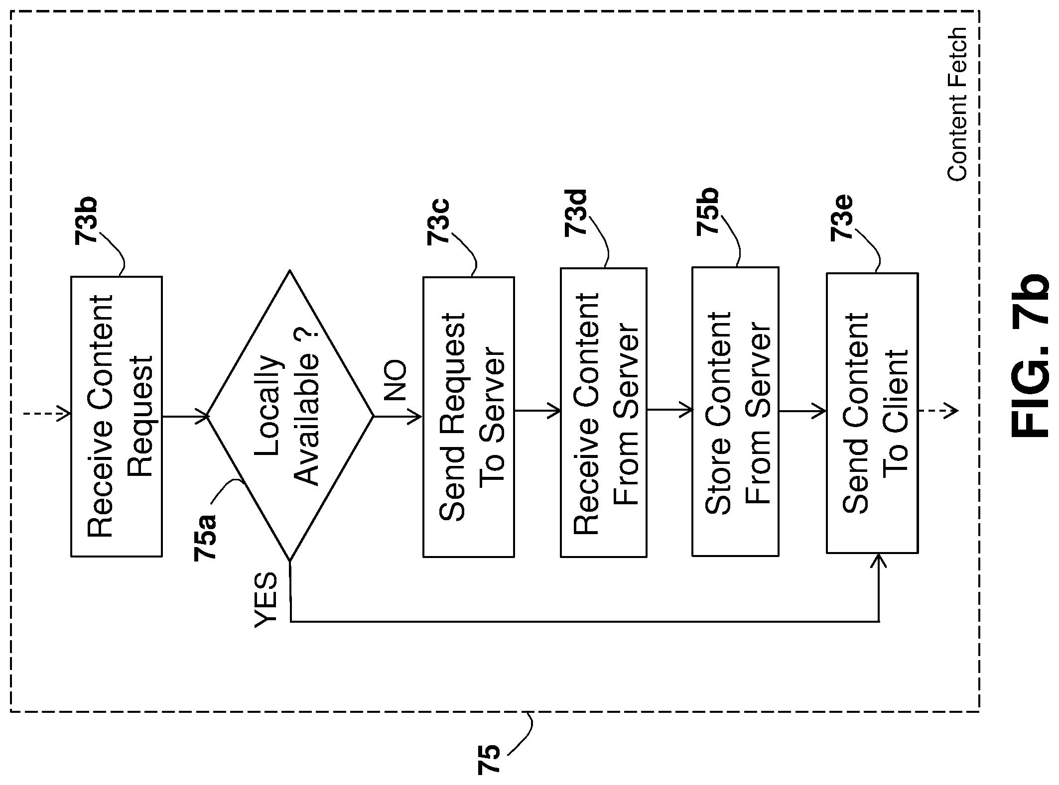 Patent US12309241 Figure 15 – System and method for improving internet communication by using intermediate nodes