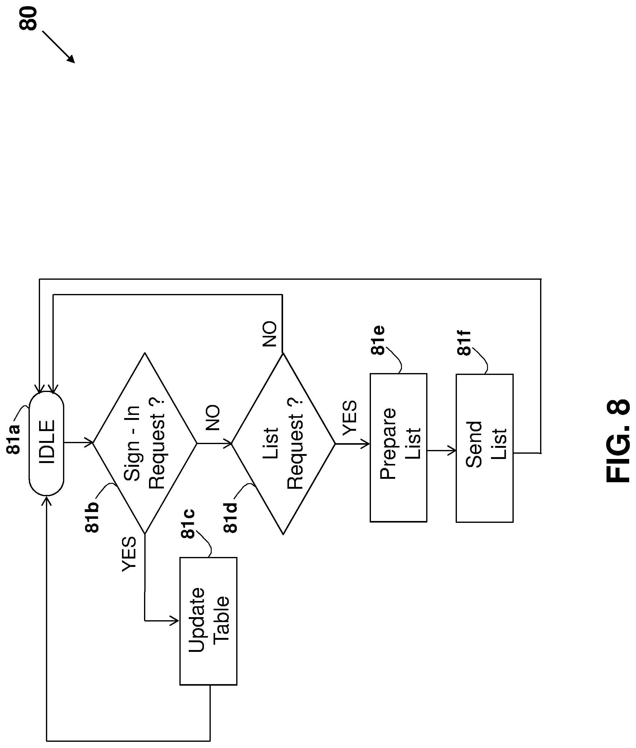 Patent US12309241 Figure 16 – System and method for improving internet communication by using intermediate nodes