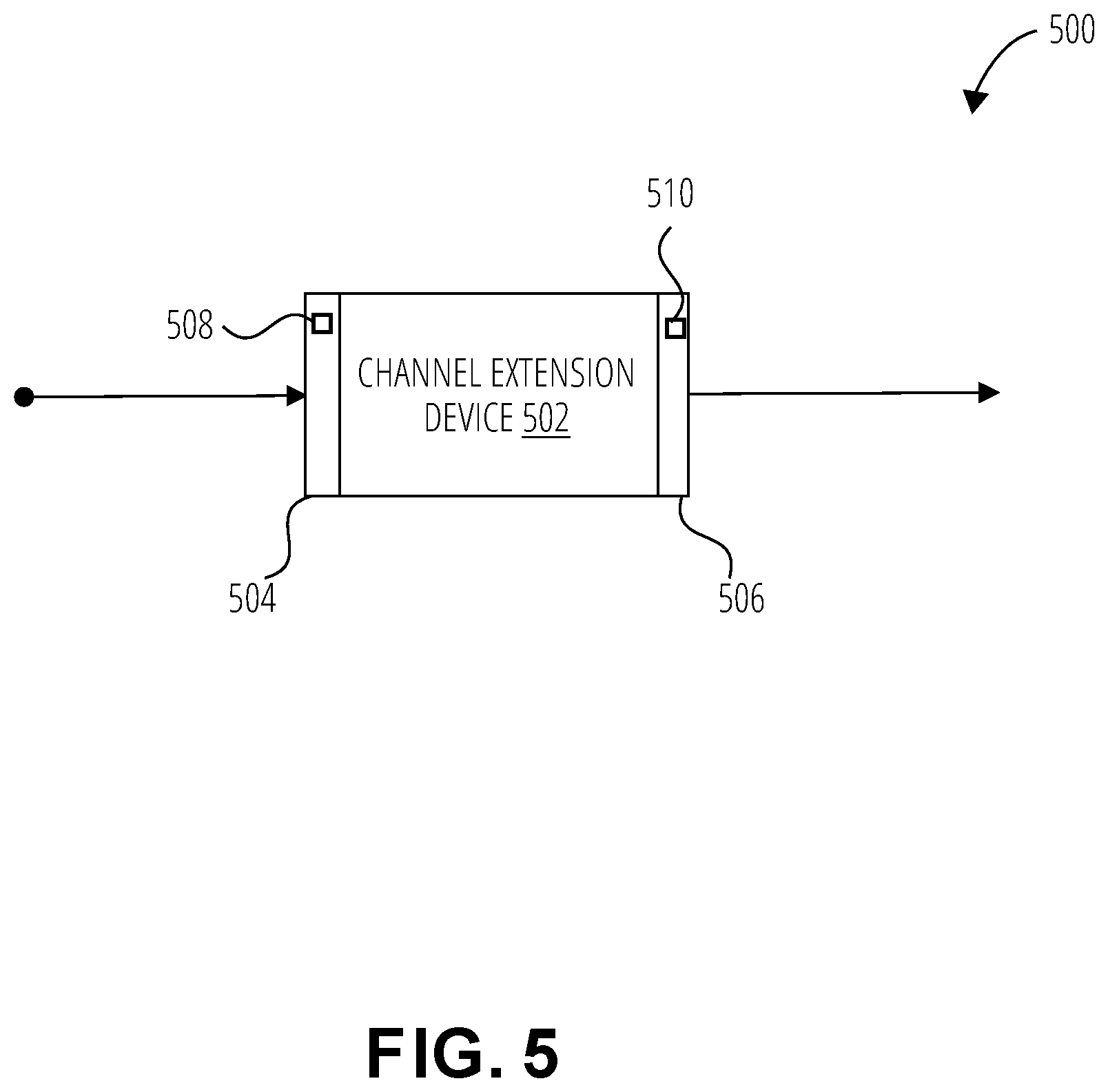 Patent US12309242 Figure 5 – On-chip link analysis