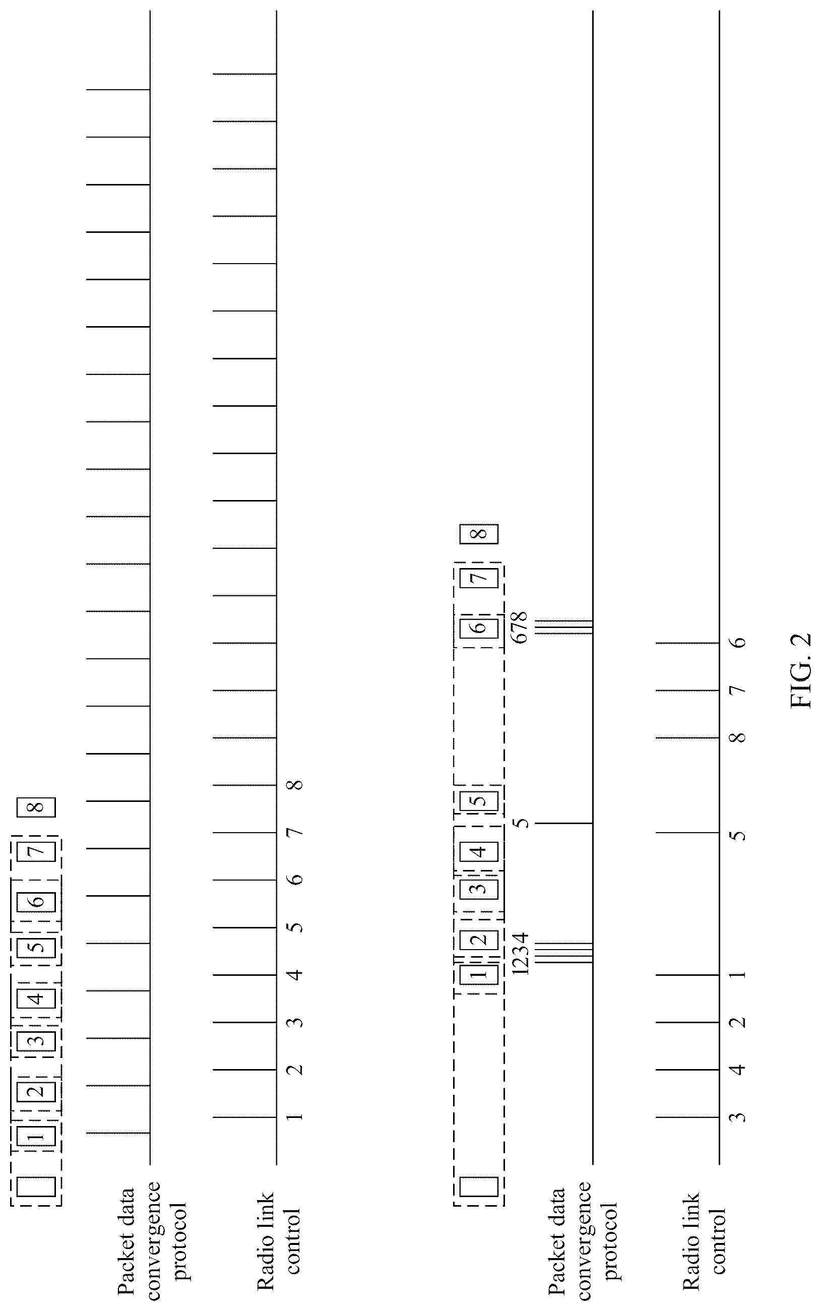 Patent US12309243 Figure 2 – Communication method and apparatus