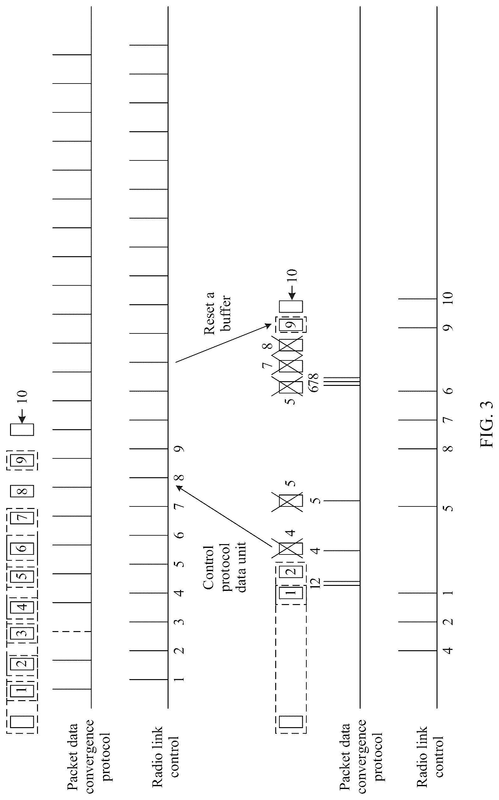 Patent US12309243 Figure 3 – Communication method and apparatus