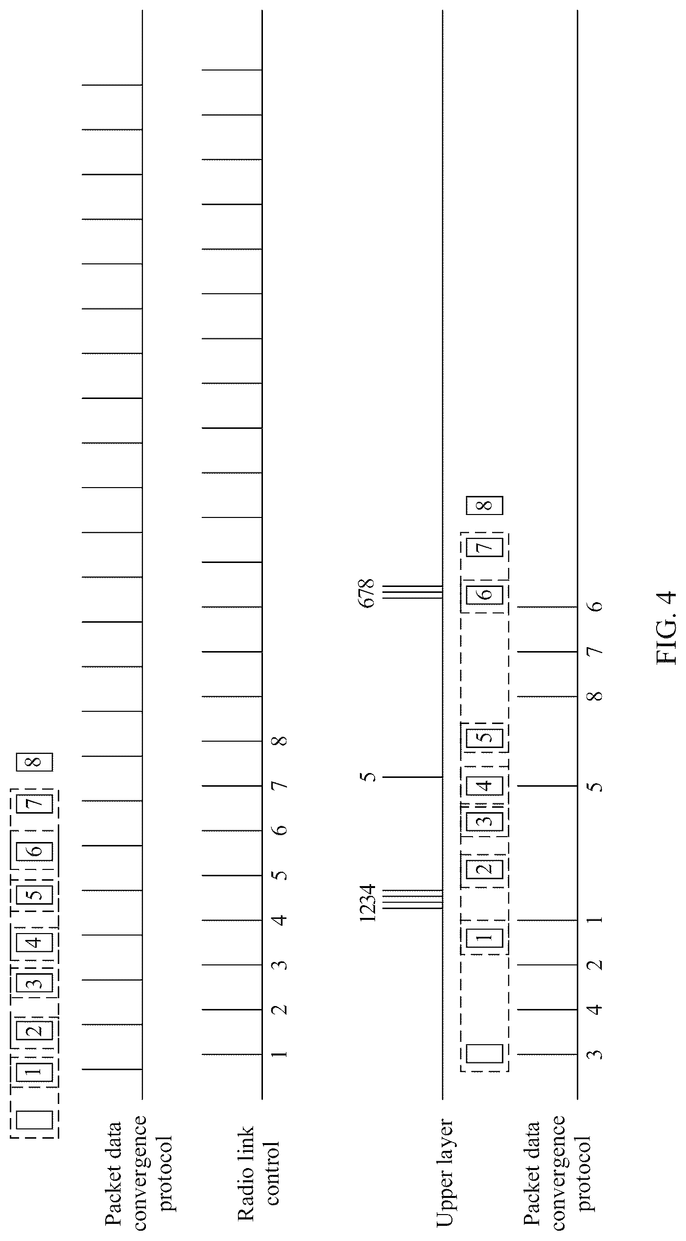 Patent US12309243 Figure 4 – Communication method and apparatus