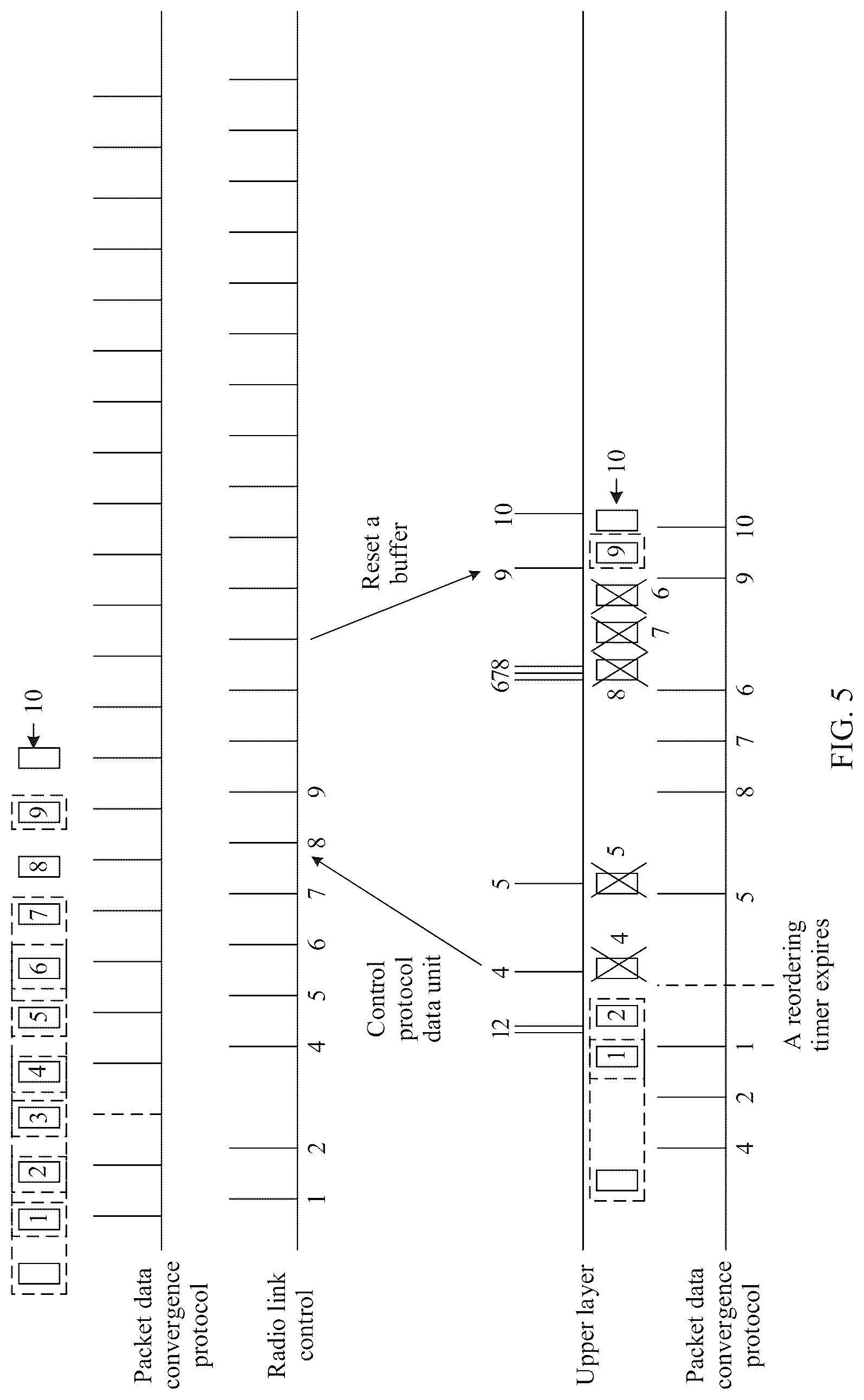 Patent US12309243 Figure 5 – Communication method and apparatus