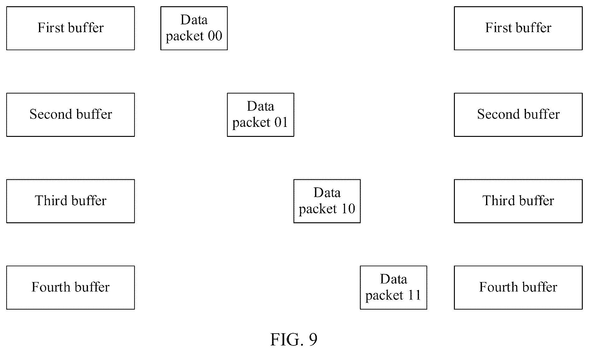Patent US12309243 Figure 9 – Communication method and apparatus