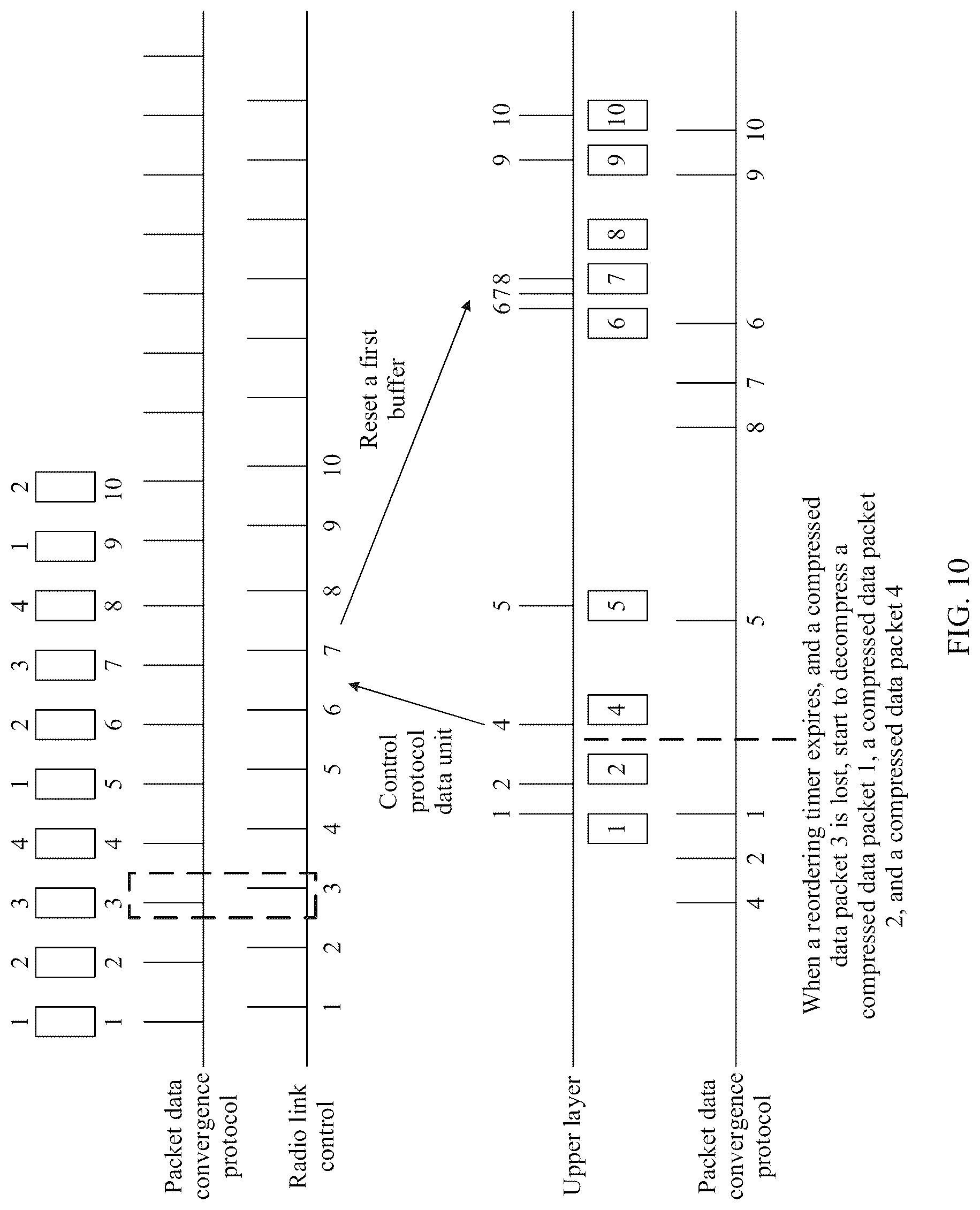 Patent US12309243 Figure 10 – Communication method and apparatus