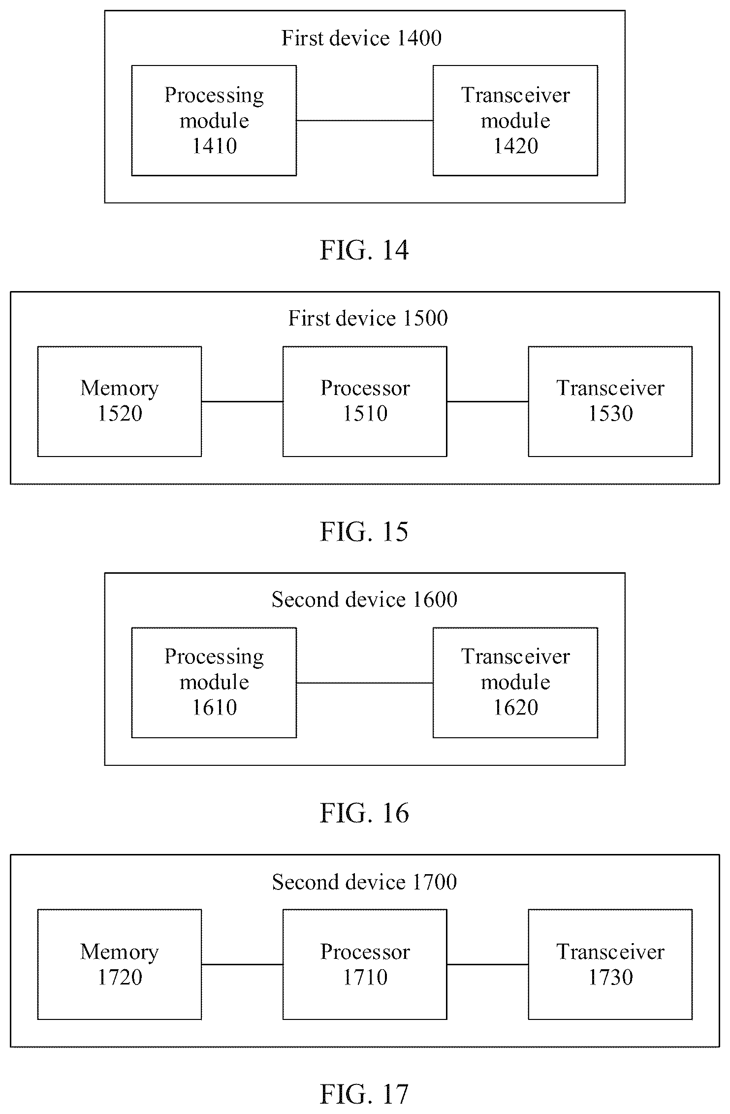 Patent US12309243 Figure 14 – Communication method and apparatus