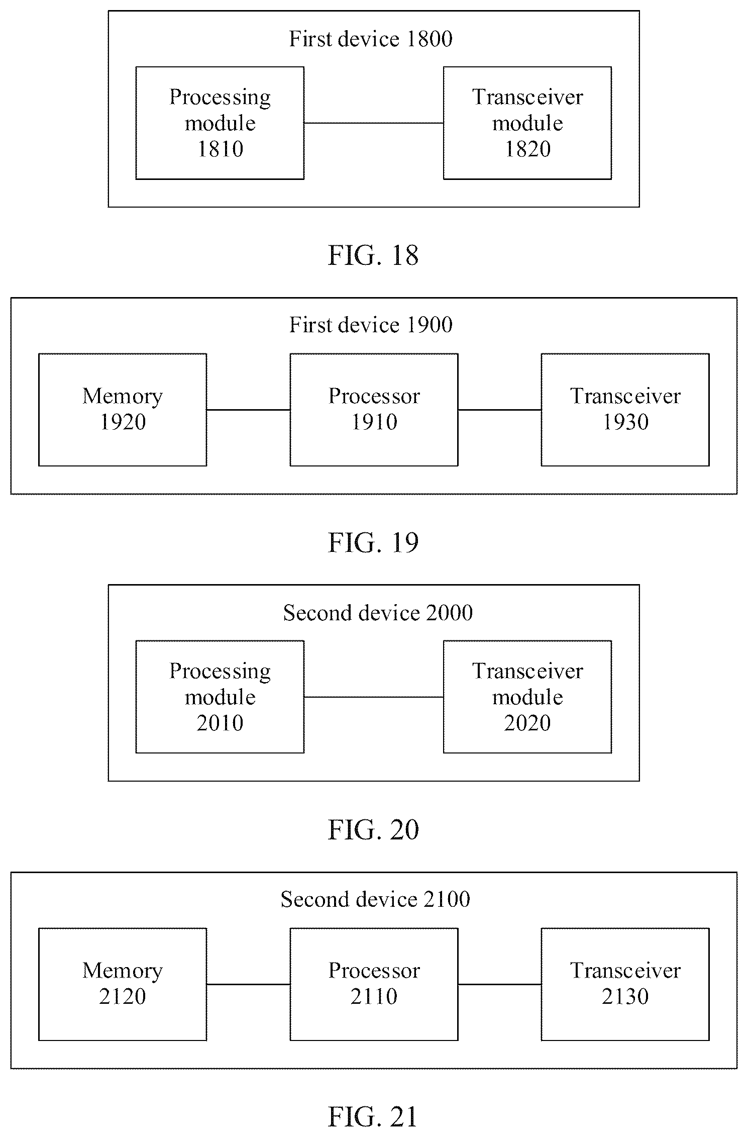 Patent US12309243 Figure 15 – Communication method and apparatus