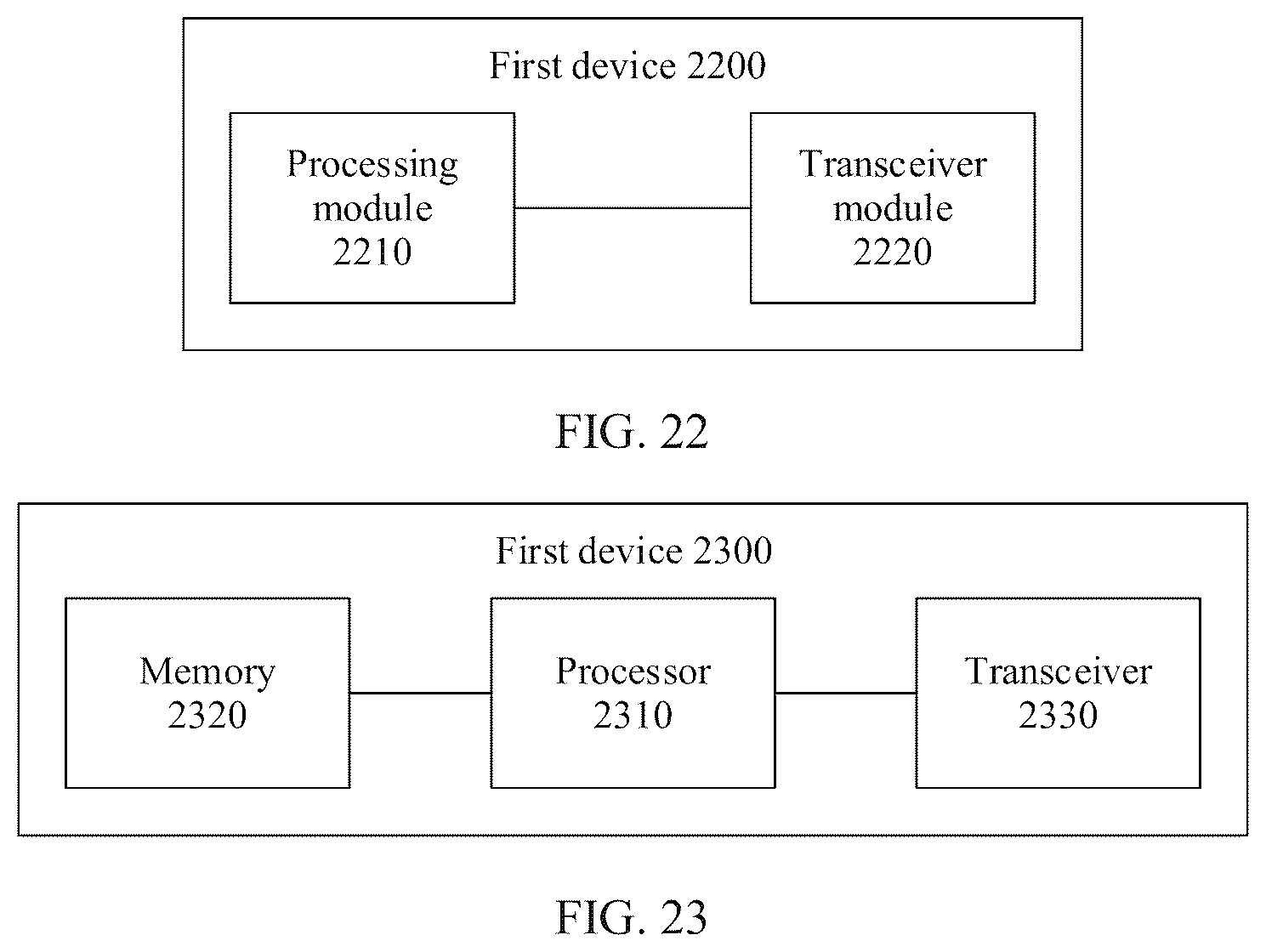 Patent US12309243 Figure 16 – Communication method and apparatus