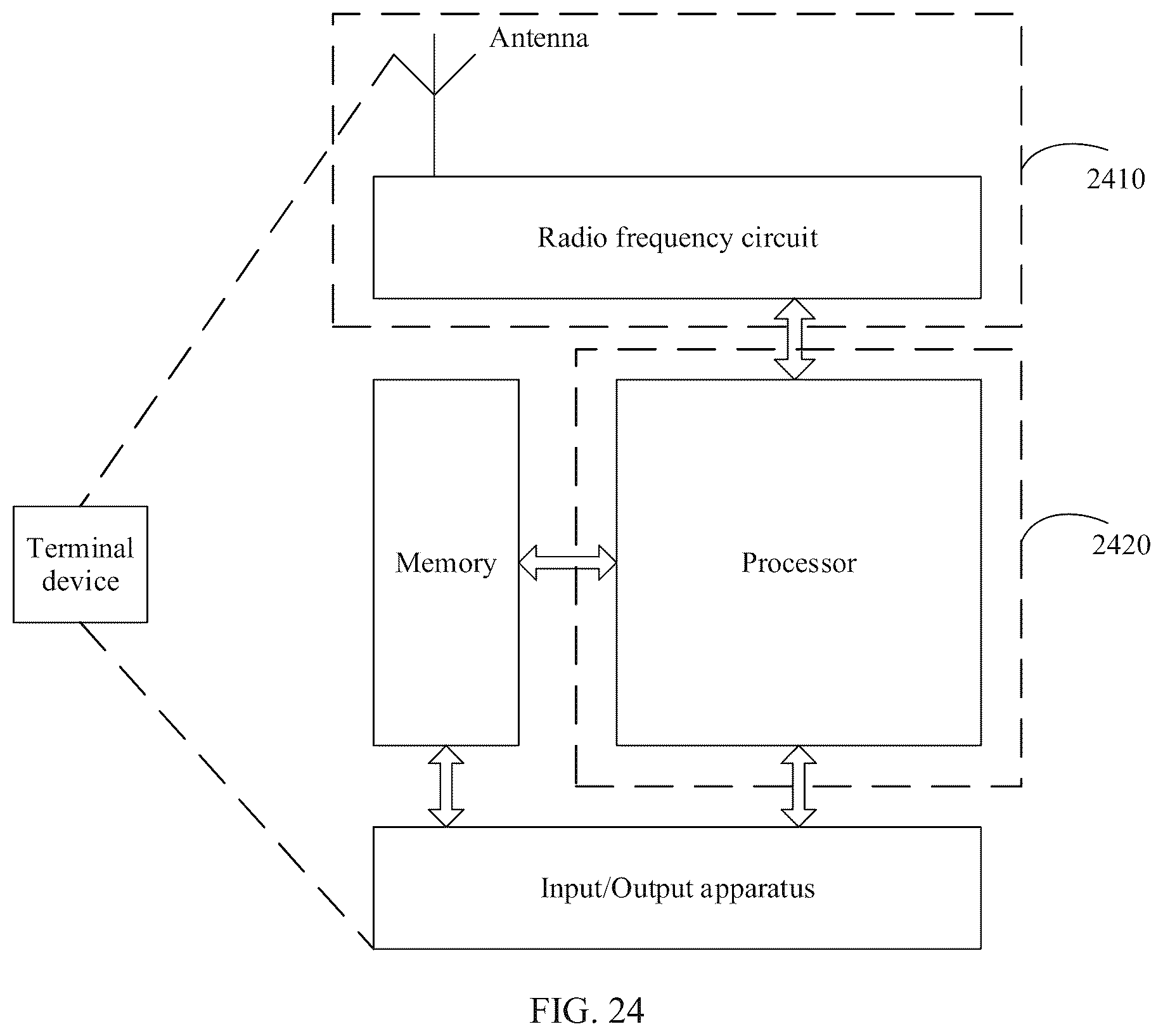 Patent US12309243 Figure 17 – Communication method and apparatus