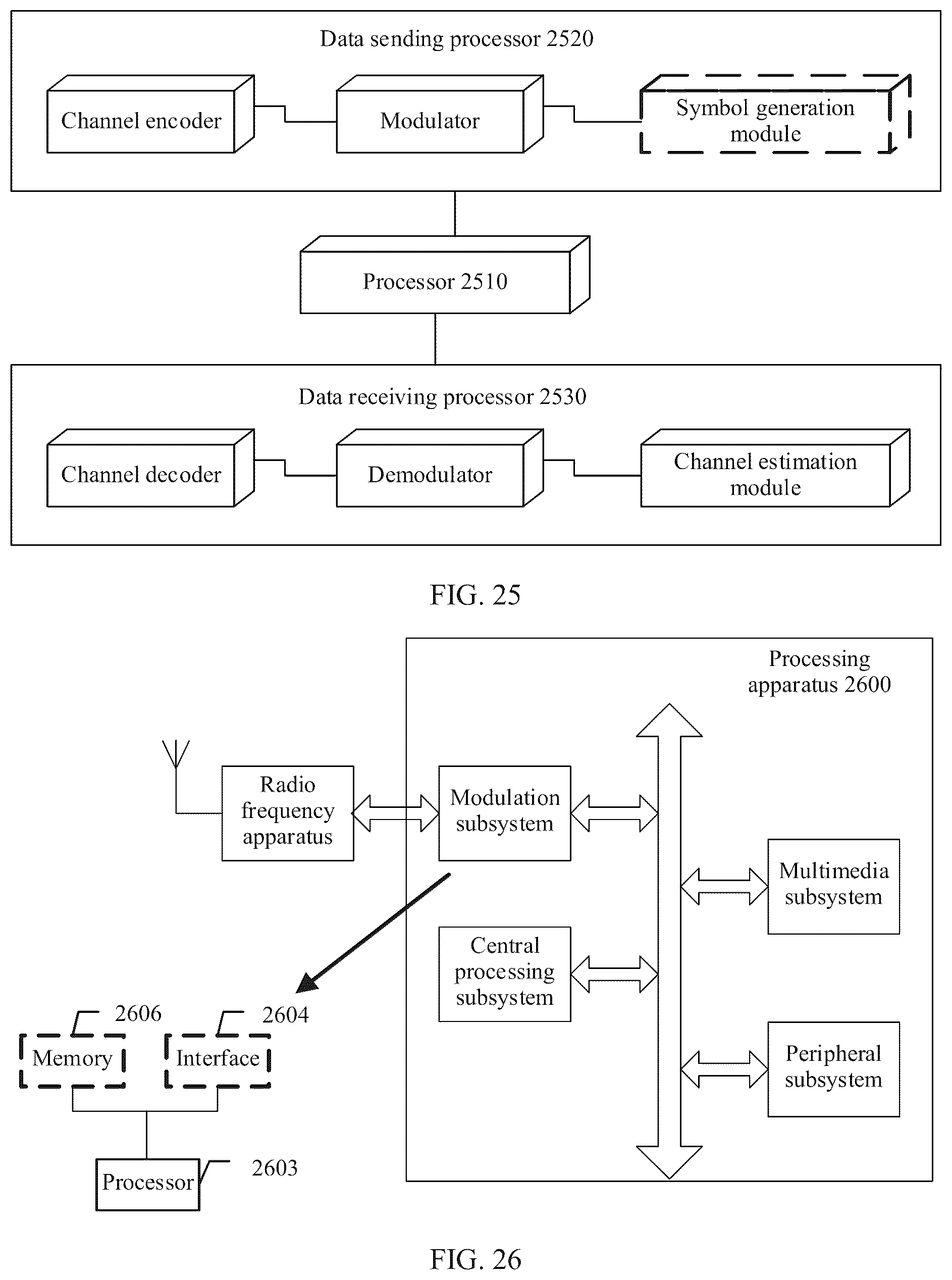 Patent US12309243 Figure 18 – Communication method and apparatus