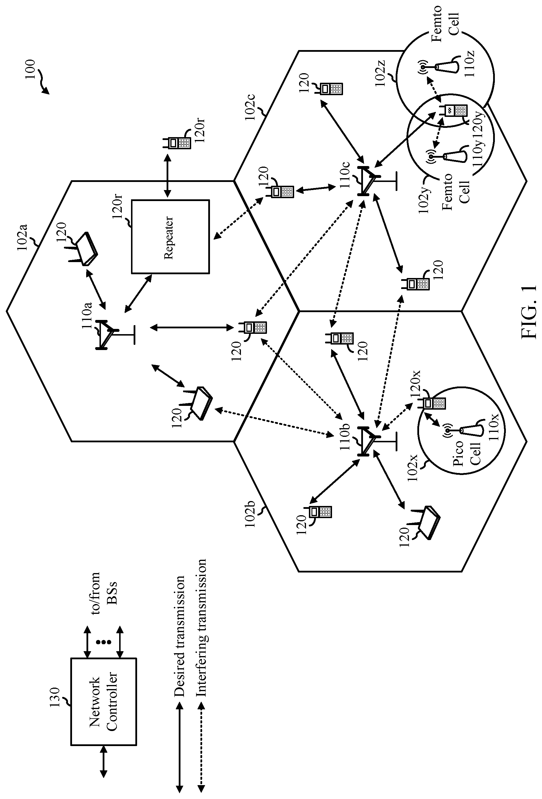 Patent US12309244 Figure 1 – Compression schemes for relaying prior to decoding