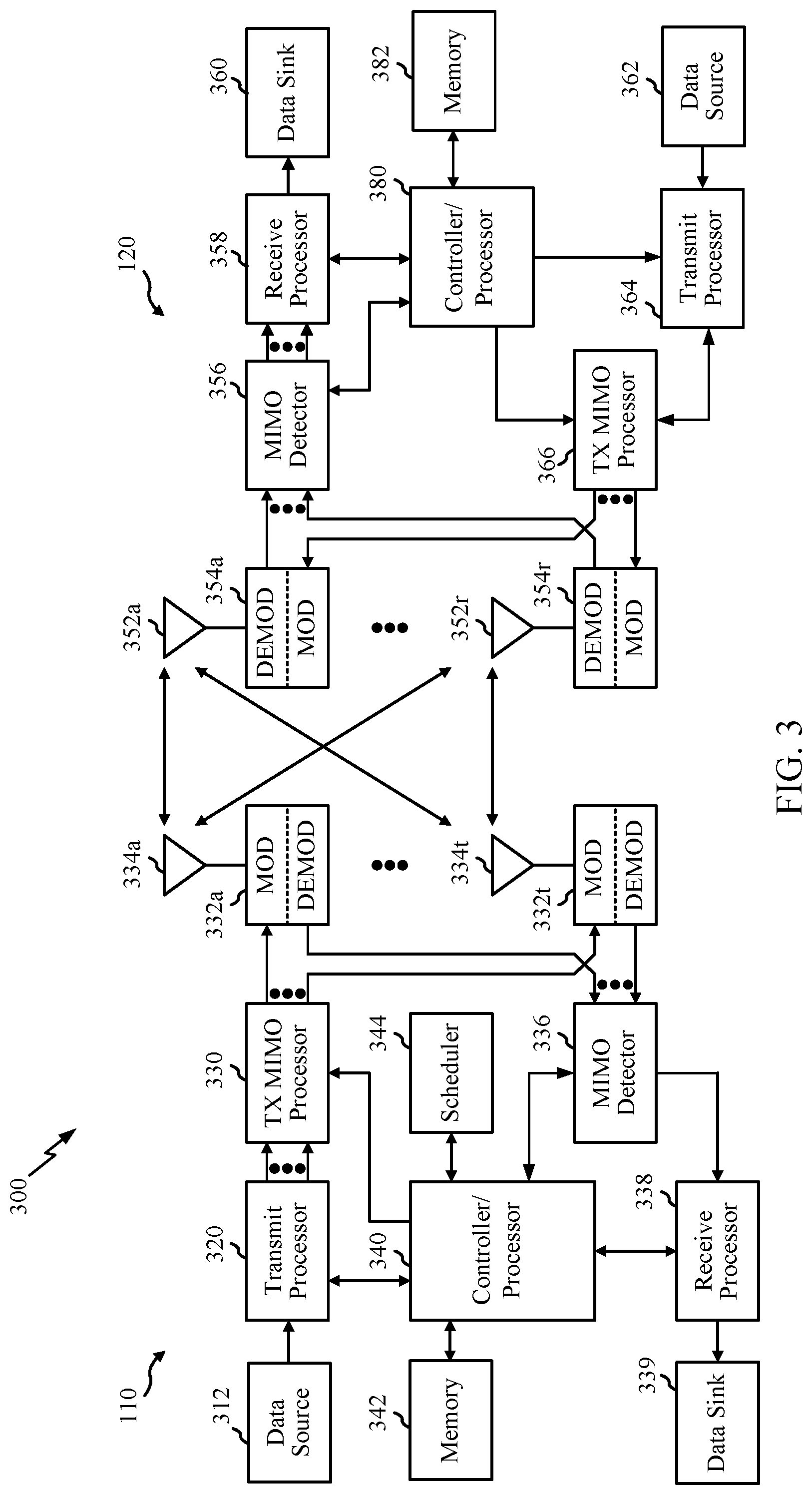 Patent US12309244 Figure 3 – Compression schemes for relaying prior to decoding
