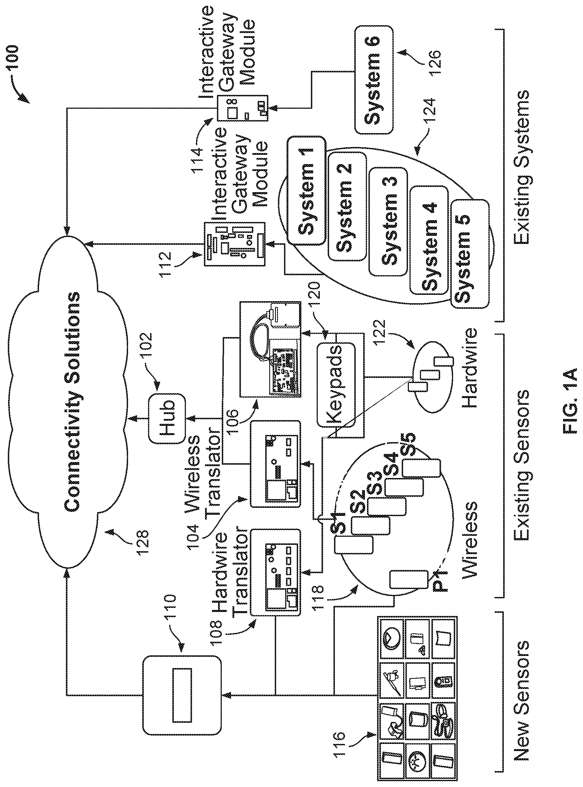 Patent US12309245 Figure 1 – Universal protocol translator