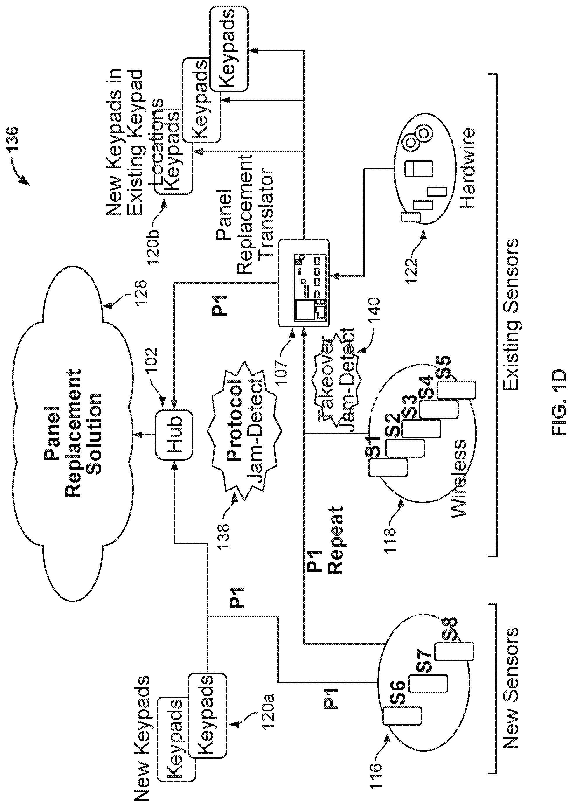 Patent US12309245 Figure 4 – Universal protocol translator