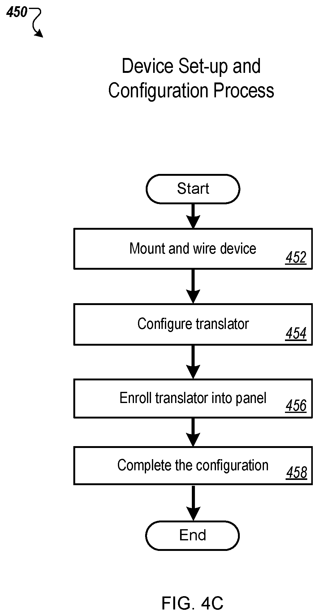 Patent US12309245 Figure 9 – Universal protocol translator