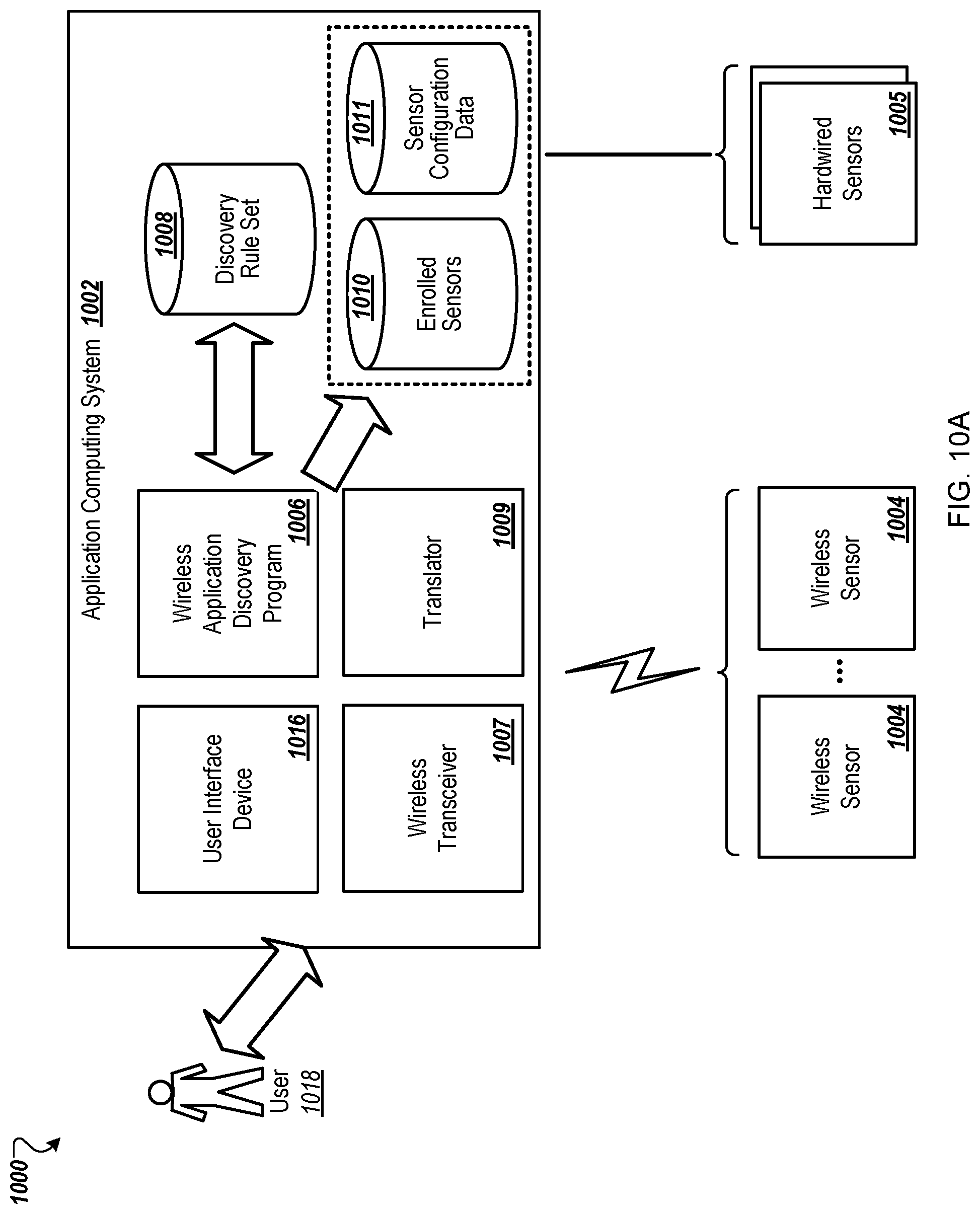 Patent US12309245 Figure 16 – Universal protocol translator