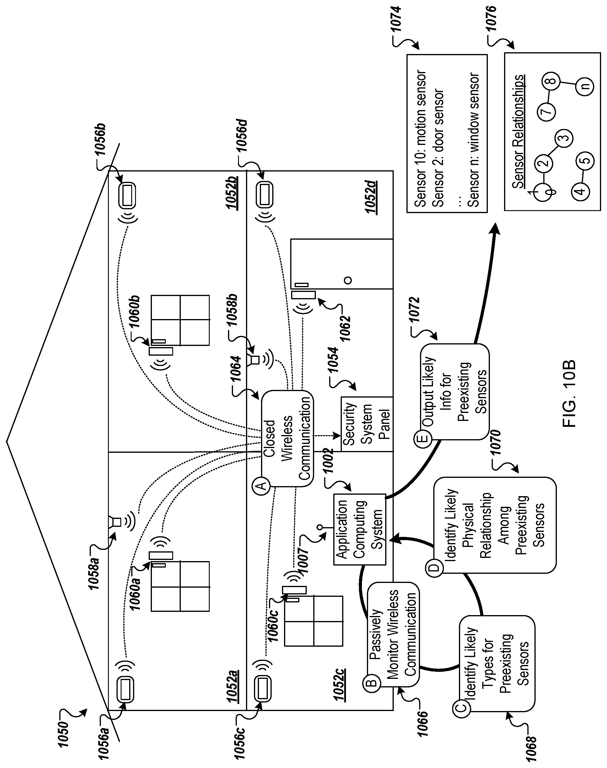 Patent US12309245 Figure 17 – Universal protocol translator